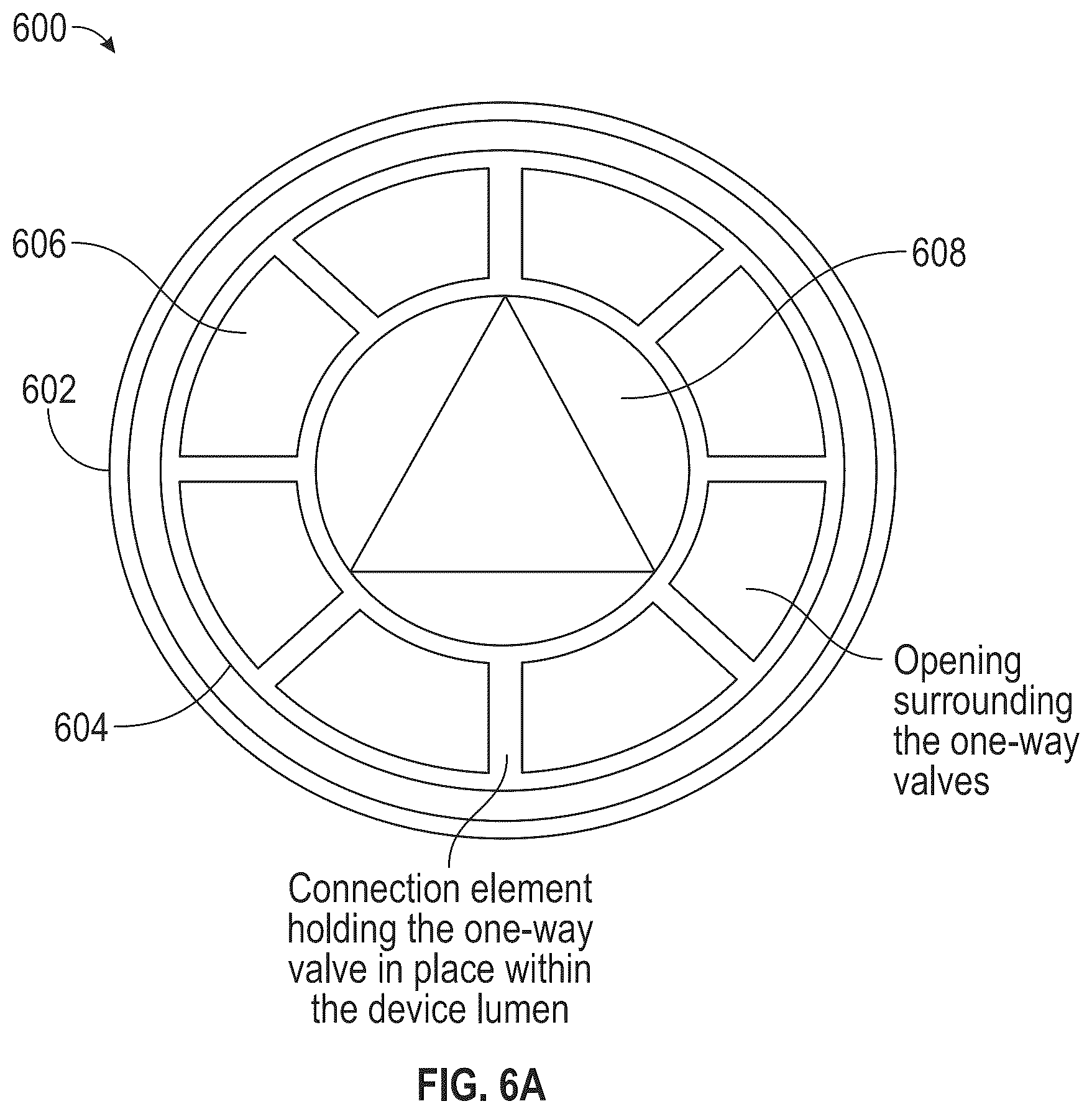 Patent US12472063 Figure 6 – Method and apparatus for treating hyperinflation and associated complications in lung regions