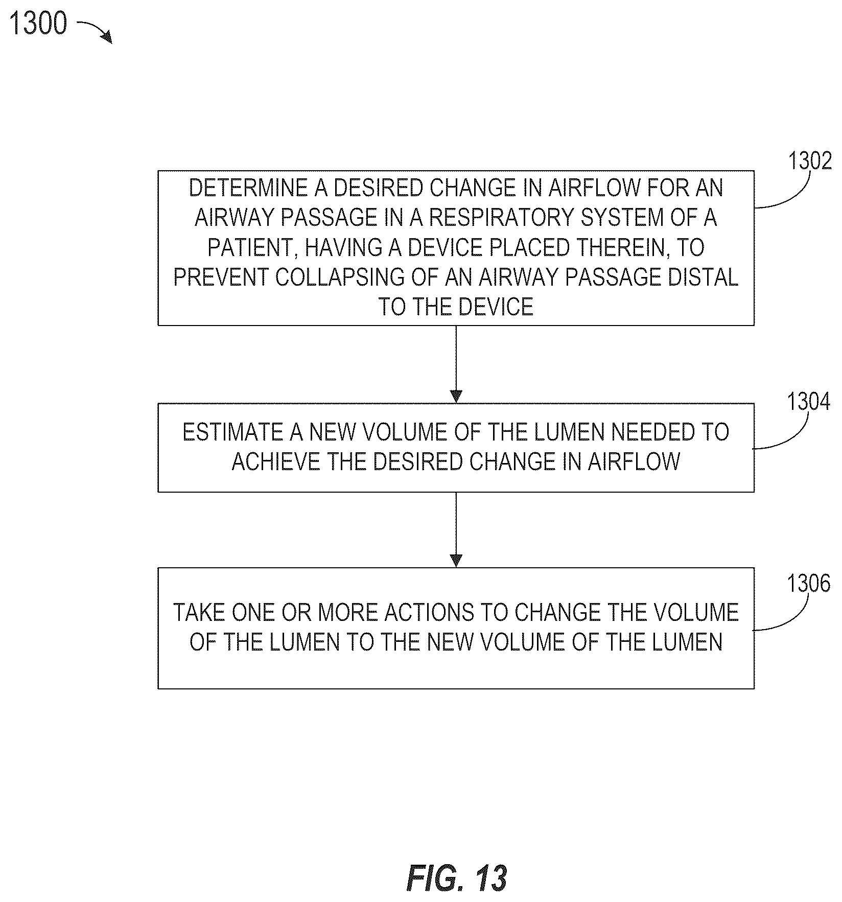 Patent US12472063 Figure 14 – Method and apparatus for treating hyperinflation and associated complications in lung regions