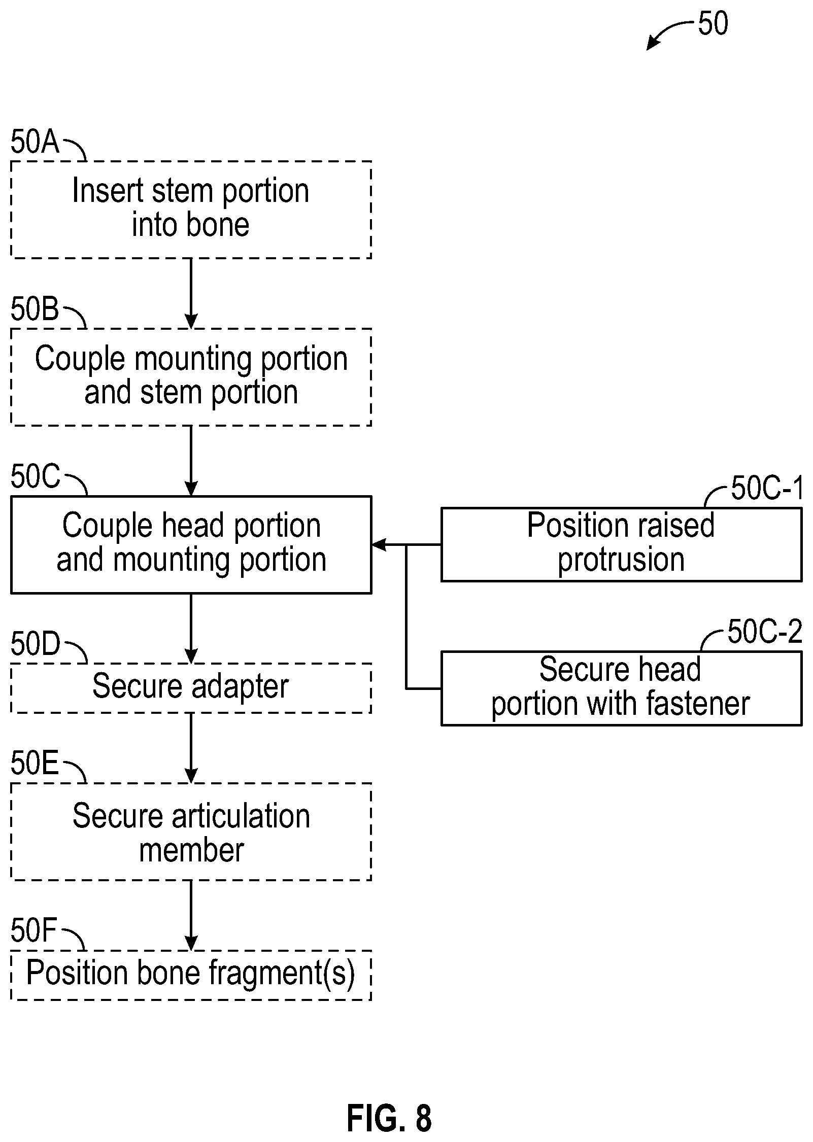 Patent US12472067 Figure 6 – Orthopaedic implant systems including fixation features and methods of repair