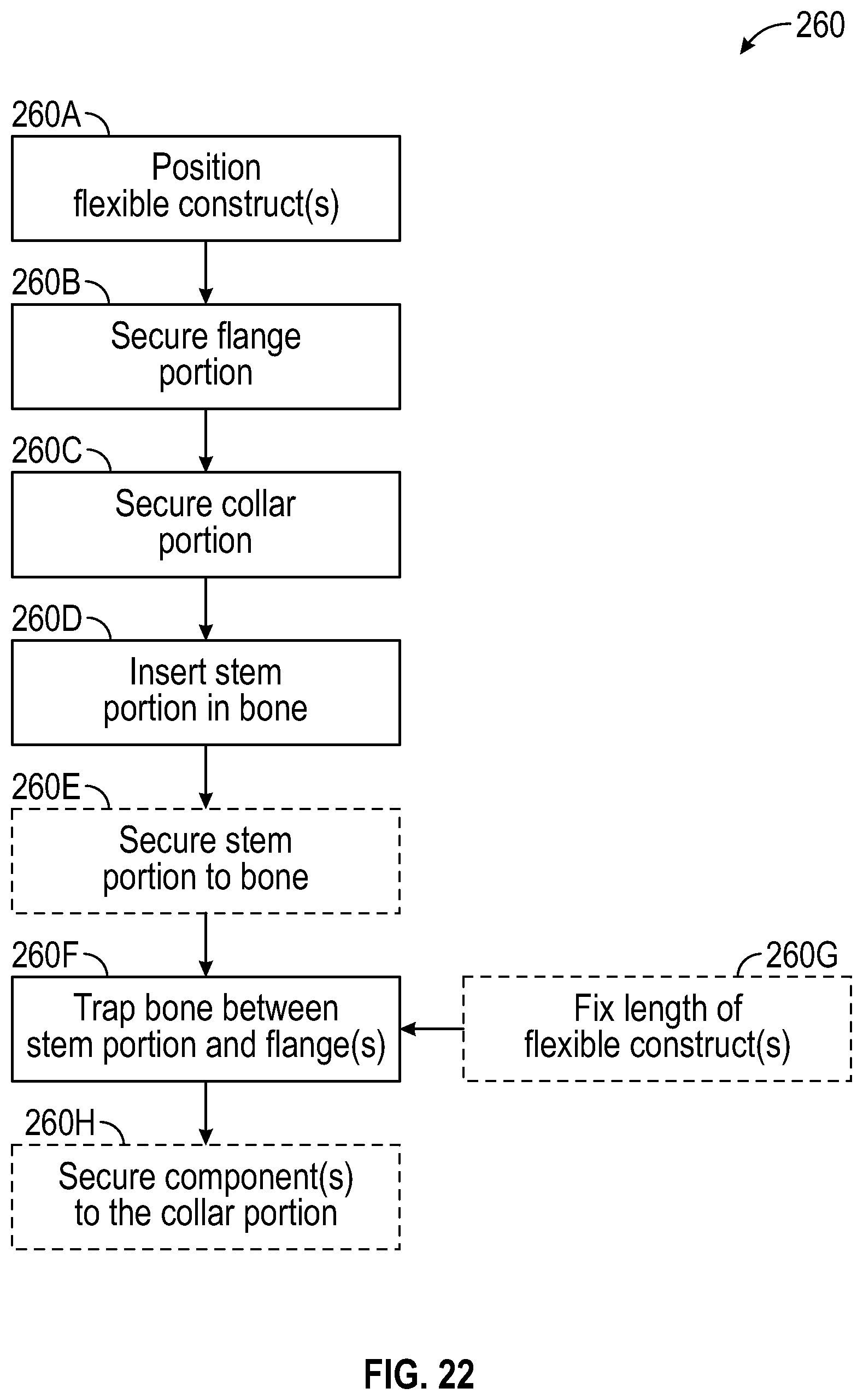 Patent US12472067 Figure 16 – Orthopaedic implant systems including fixation features and methods of repair