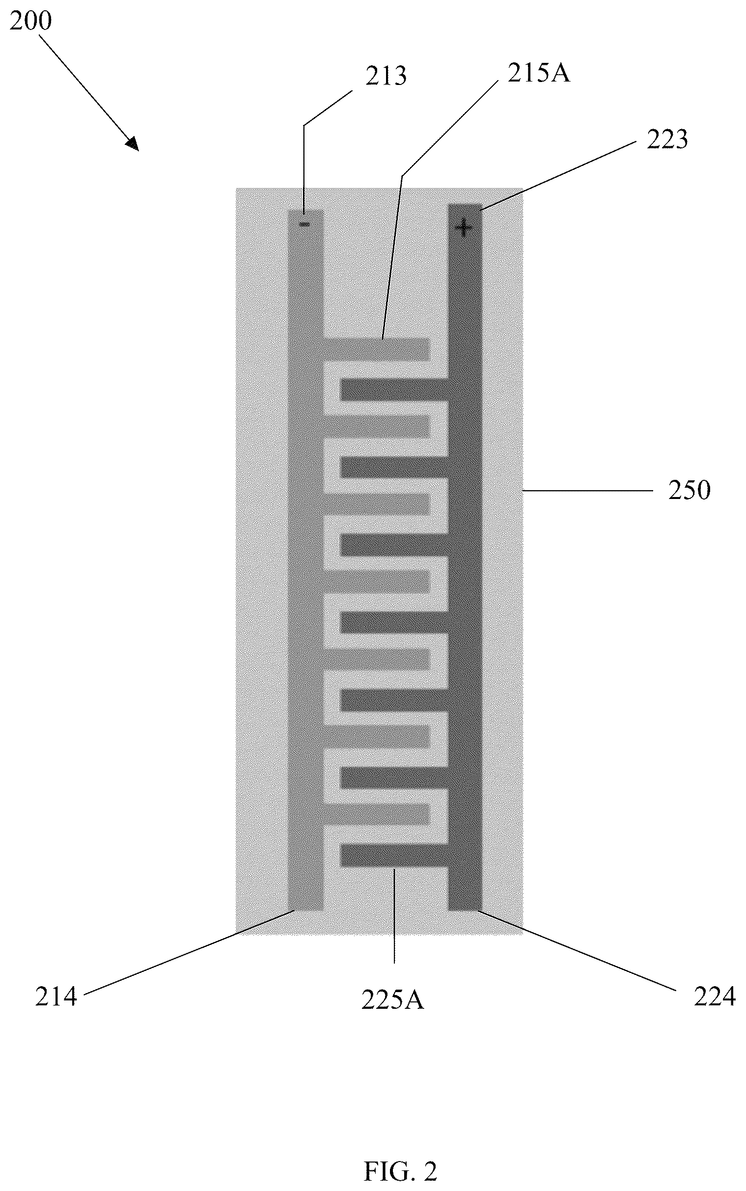 Patent US12472080 Figure 5 – Scalable microfluidic double-helix weave architecture for 3D-printable biomimetic artificial muscles