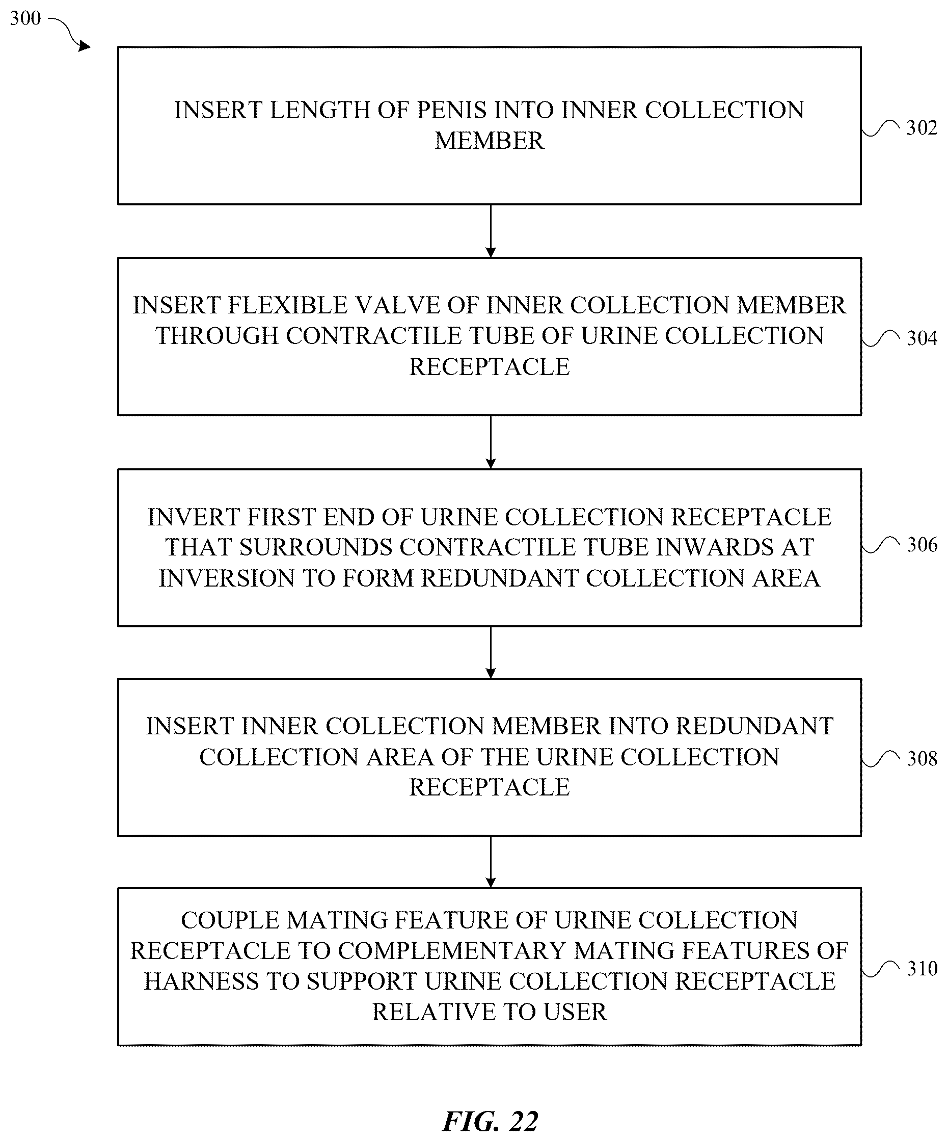 Patent US12472086 Figure 20 – Wearable urinary collection apparatus