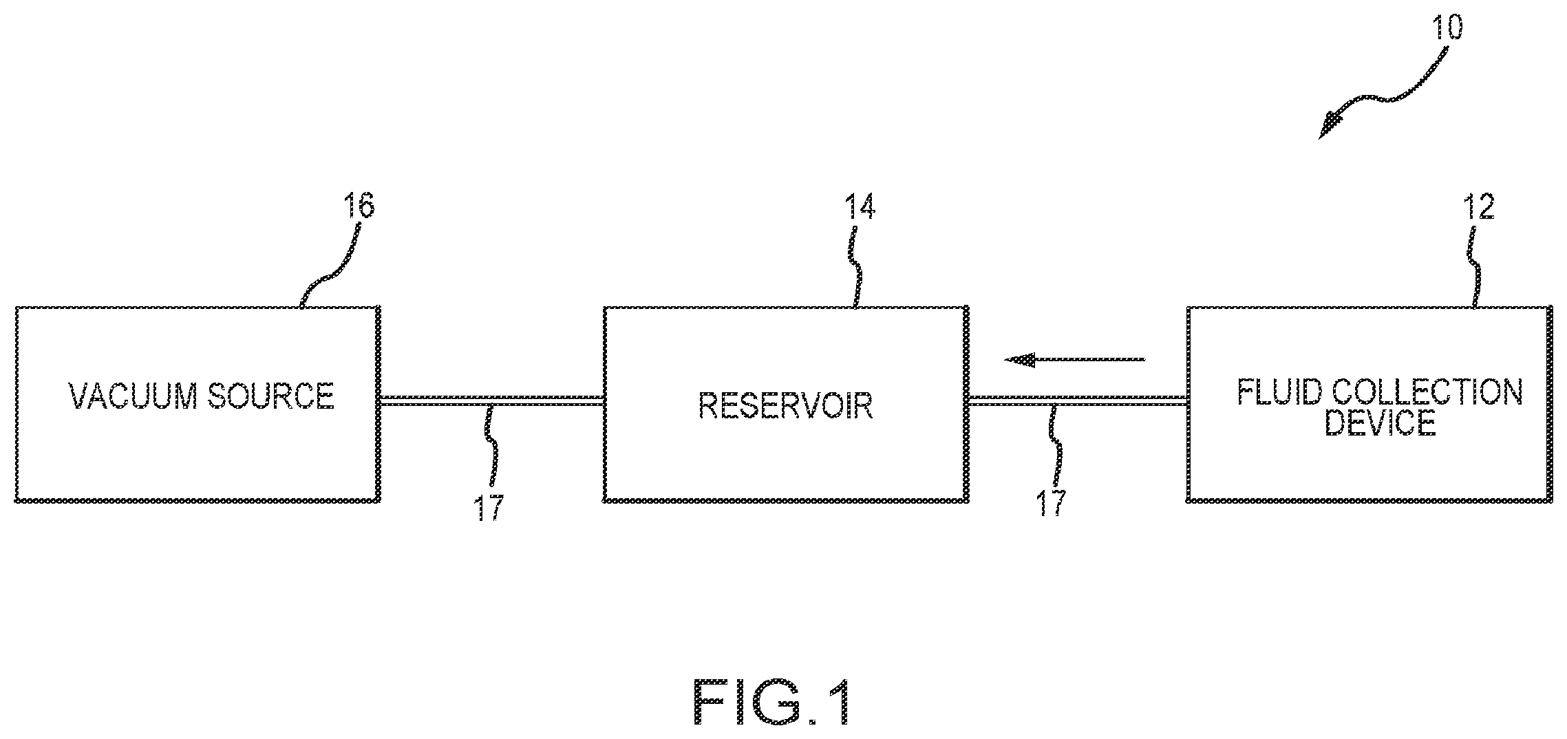 Patent US12472090 Figure 1 – Female external catheter devices having a urethral cup, and related systems and methods