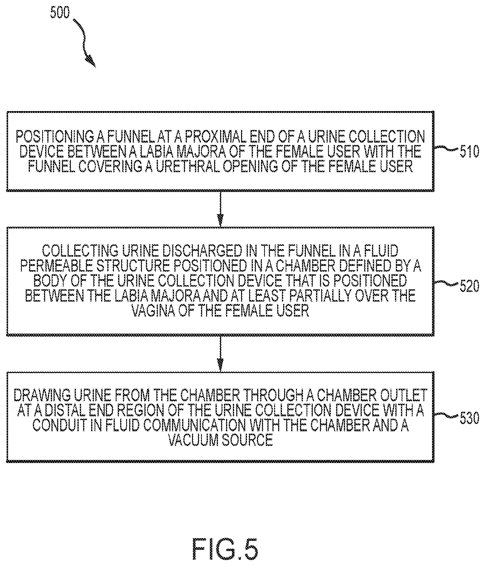 Patent US12472090 Figure 7 – Female external catheter devices having a urethral cup, and related systems and methods