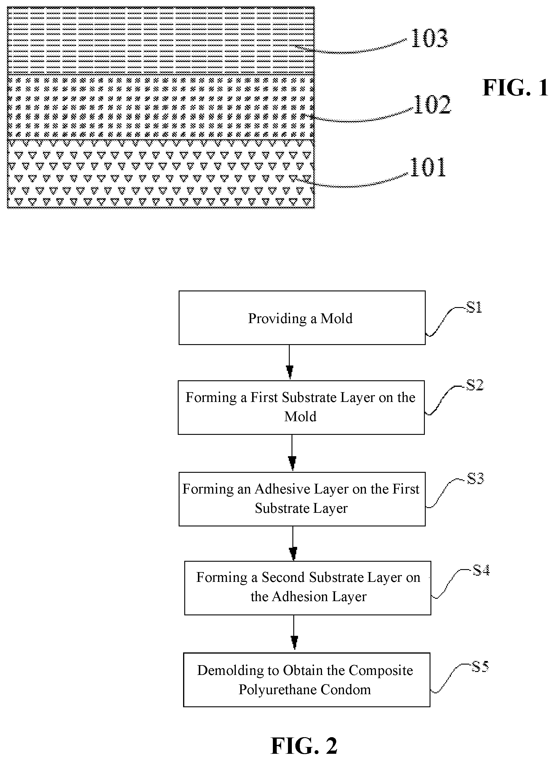 Patent US12472091 Figure 1 – Composite polyurethane condom and preparation method thereof