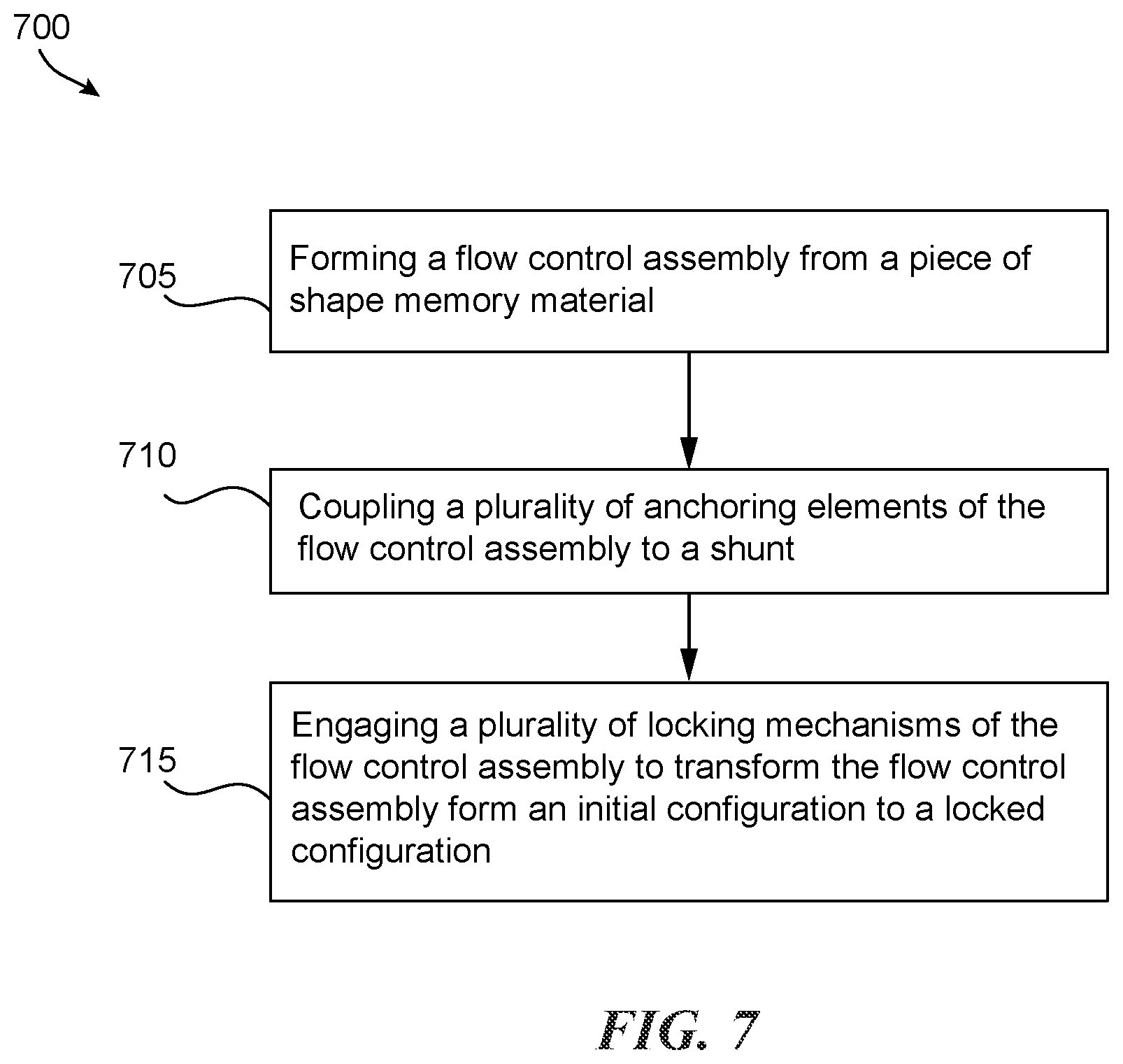 Patent US12472098 Figure 6 – Adjustable flow glaucoma shunts having non-linearly arranged flow control elements, and associated systems and methods