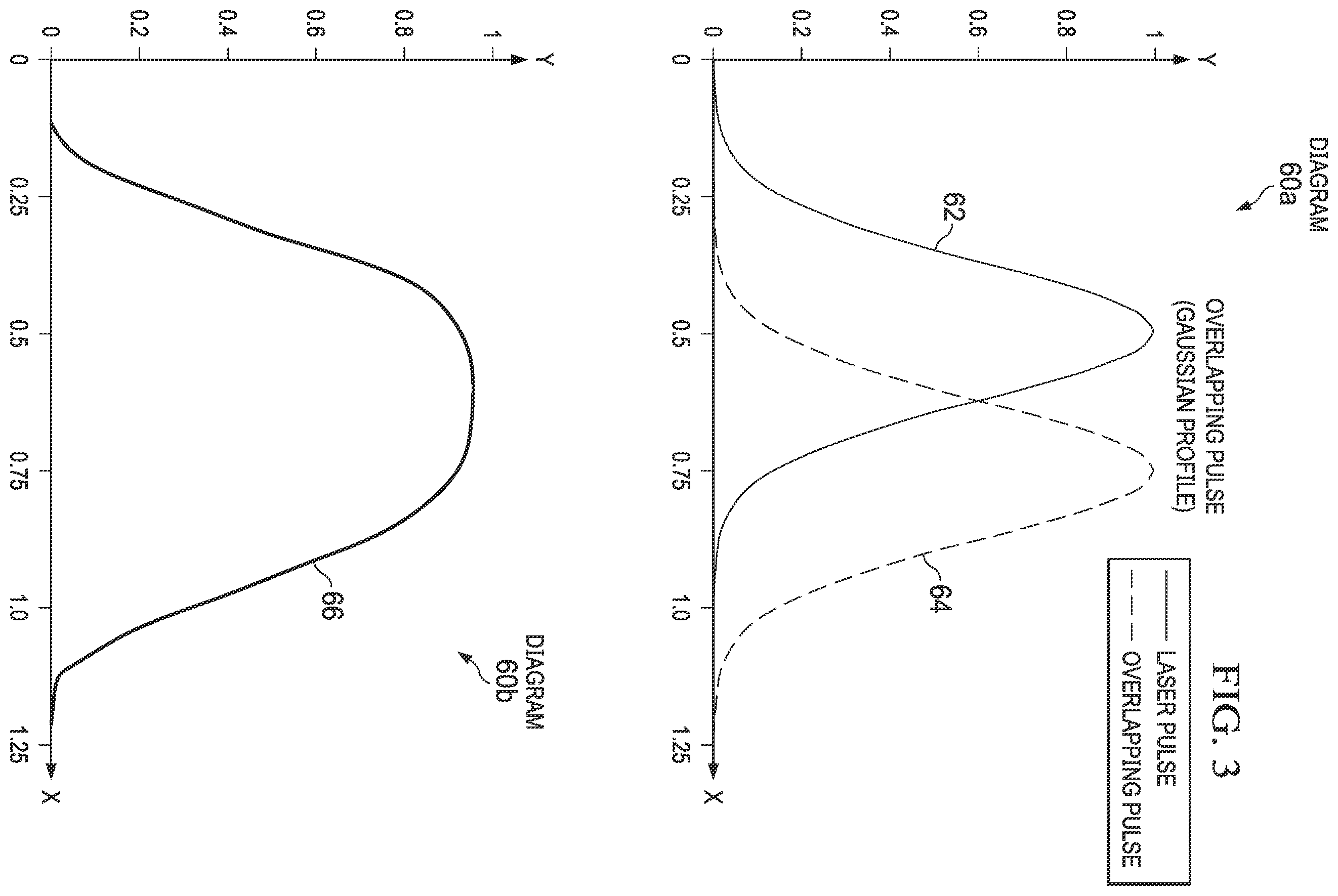 Patent US12472100 Figure 3 – Managing laser shot frequency for an ophthalmic surgical system