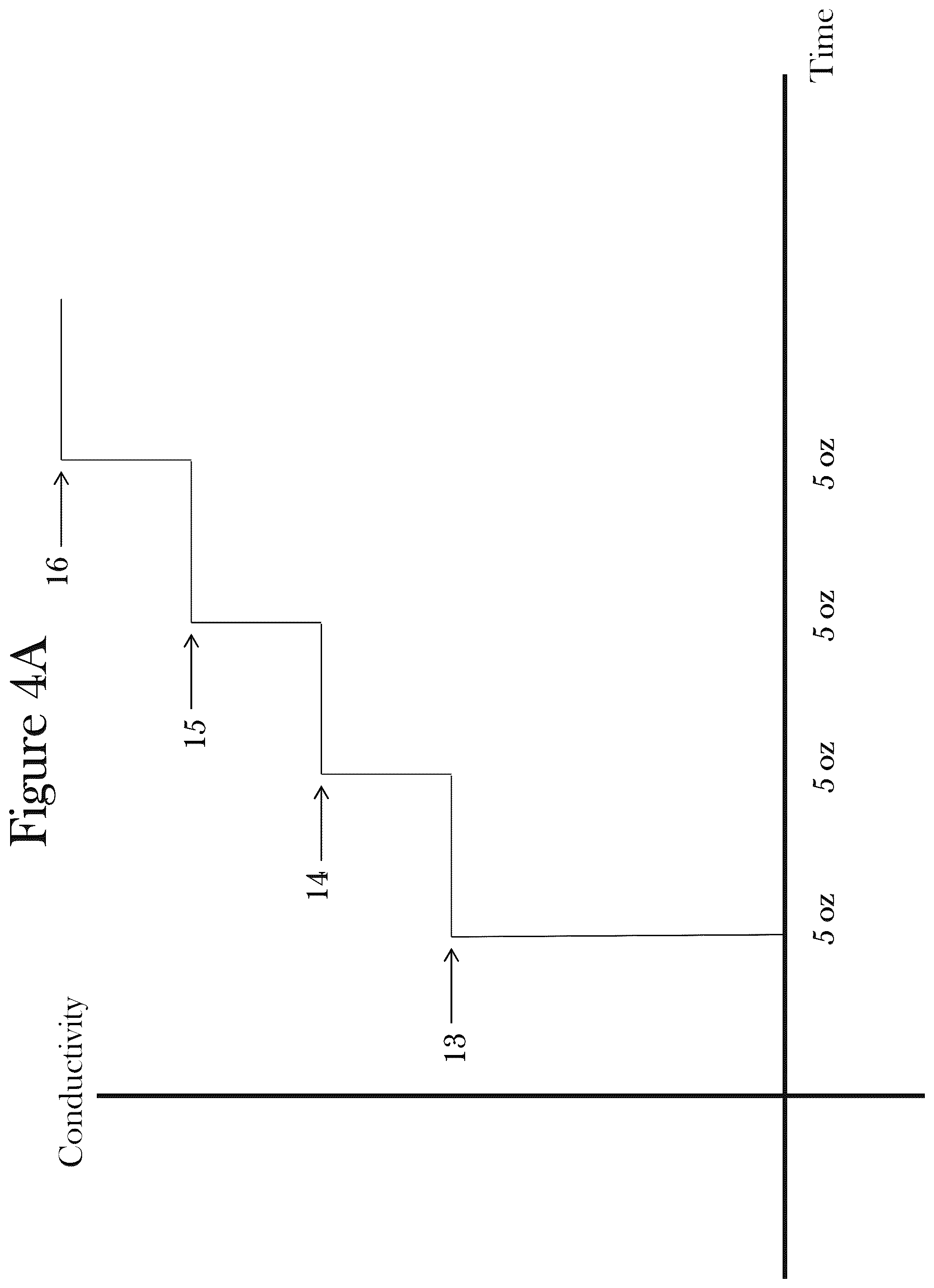 Patent US12472108 Figure 6 – Incontinence detection system