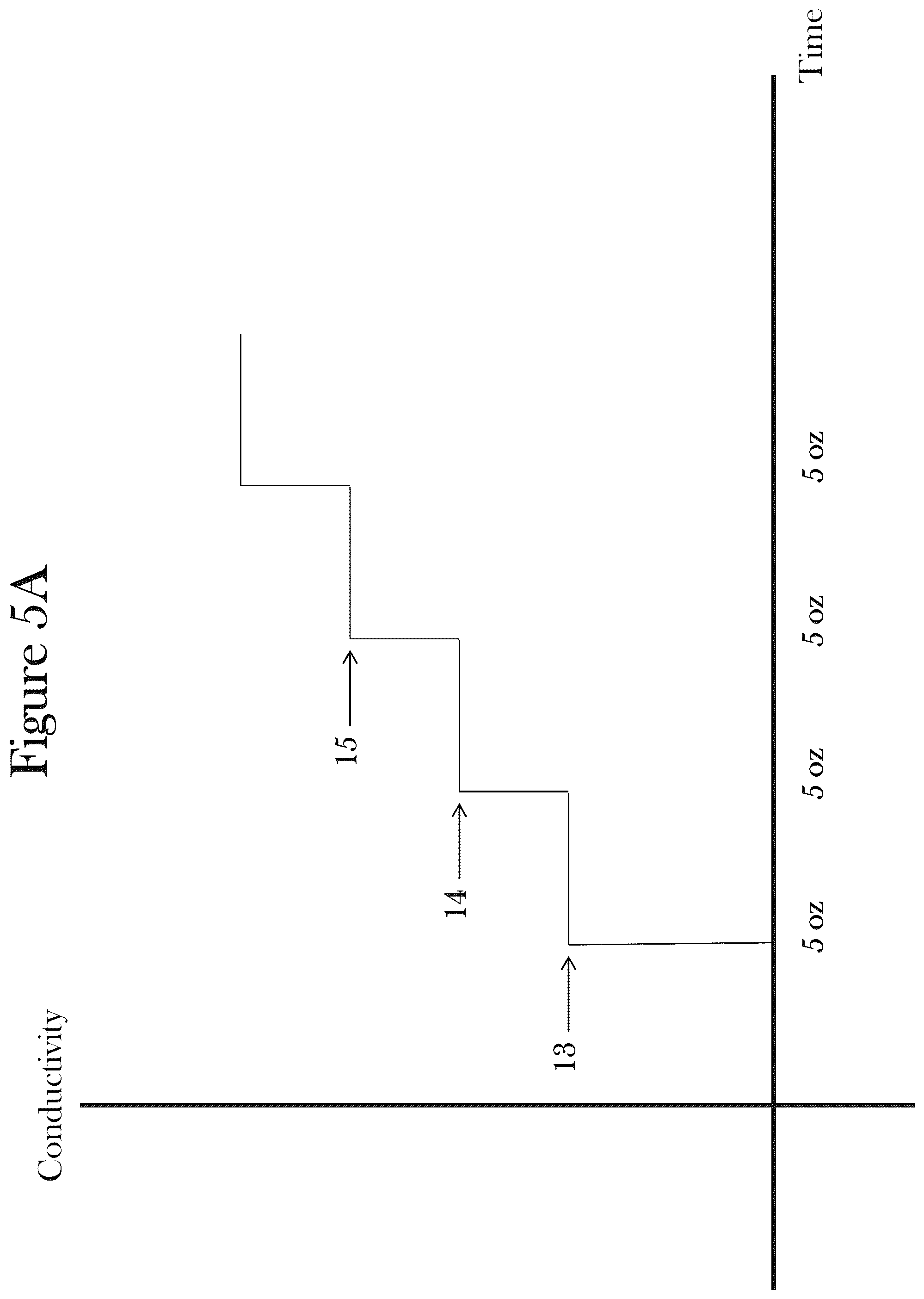 Patent US12472108 Figure 9 – Incontinence detection system