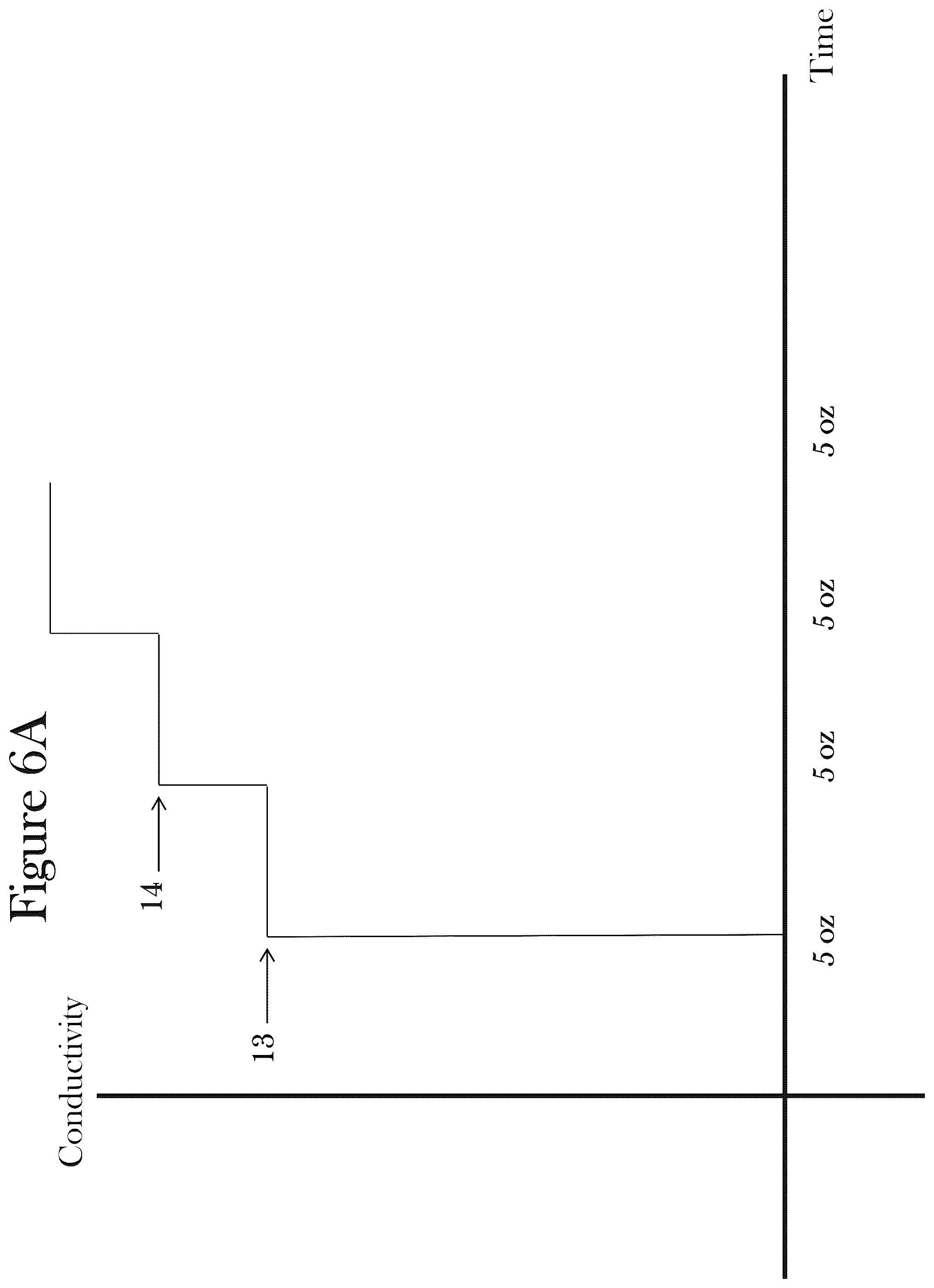 Patent US12472108 Figure 12 – Incontinence detection system