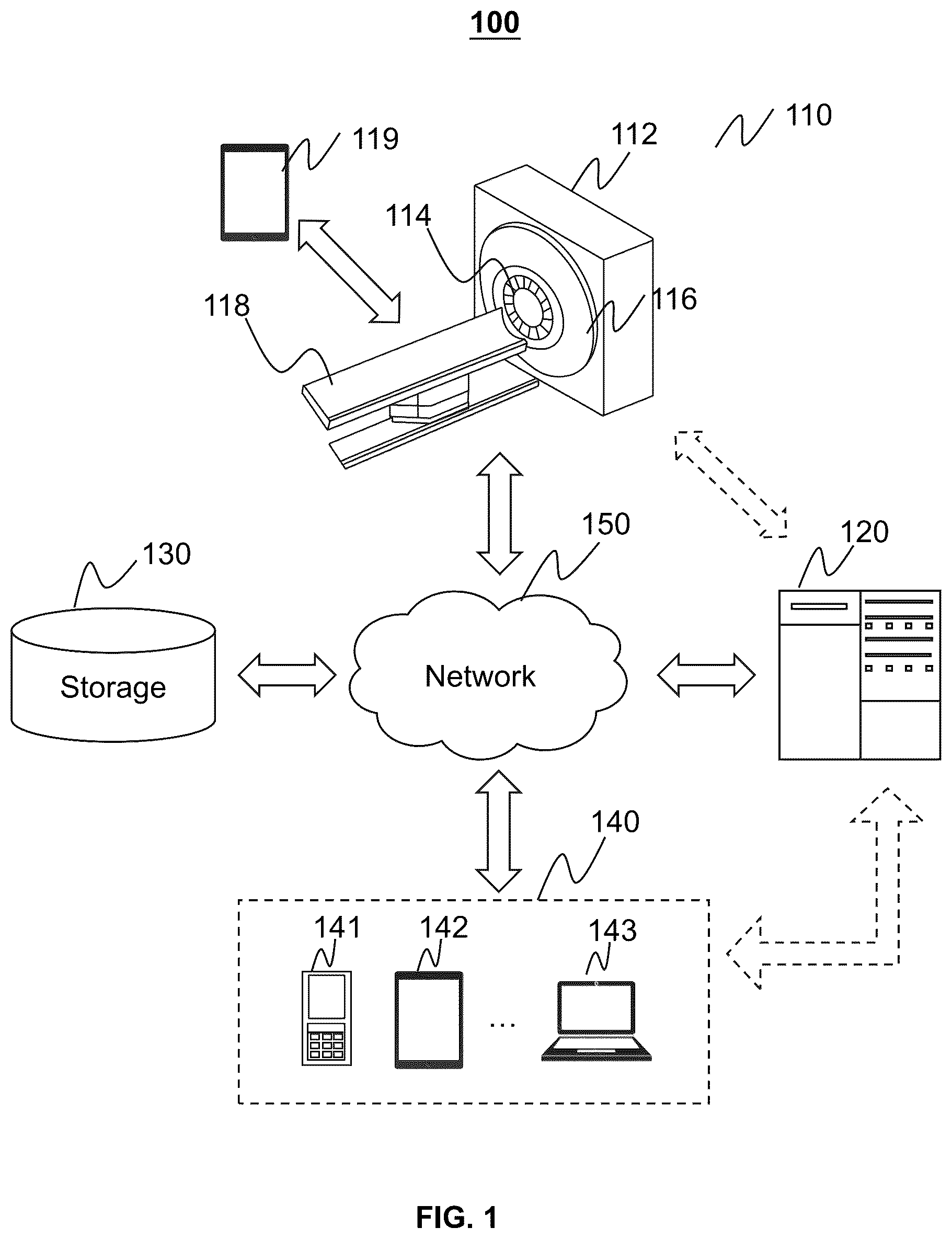 Patent US12472115 — Systems and methods for controlling medical devices — Figure 1