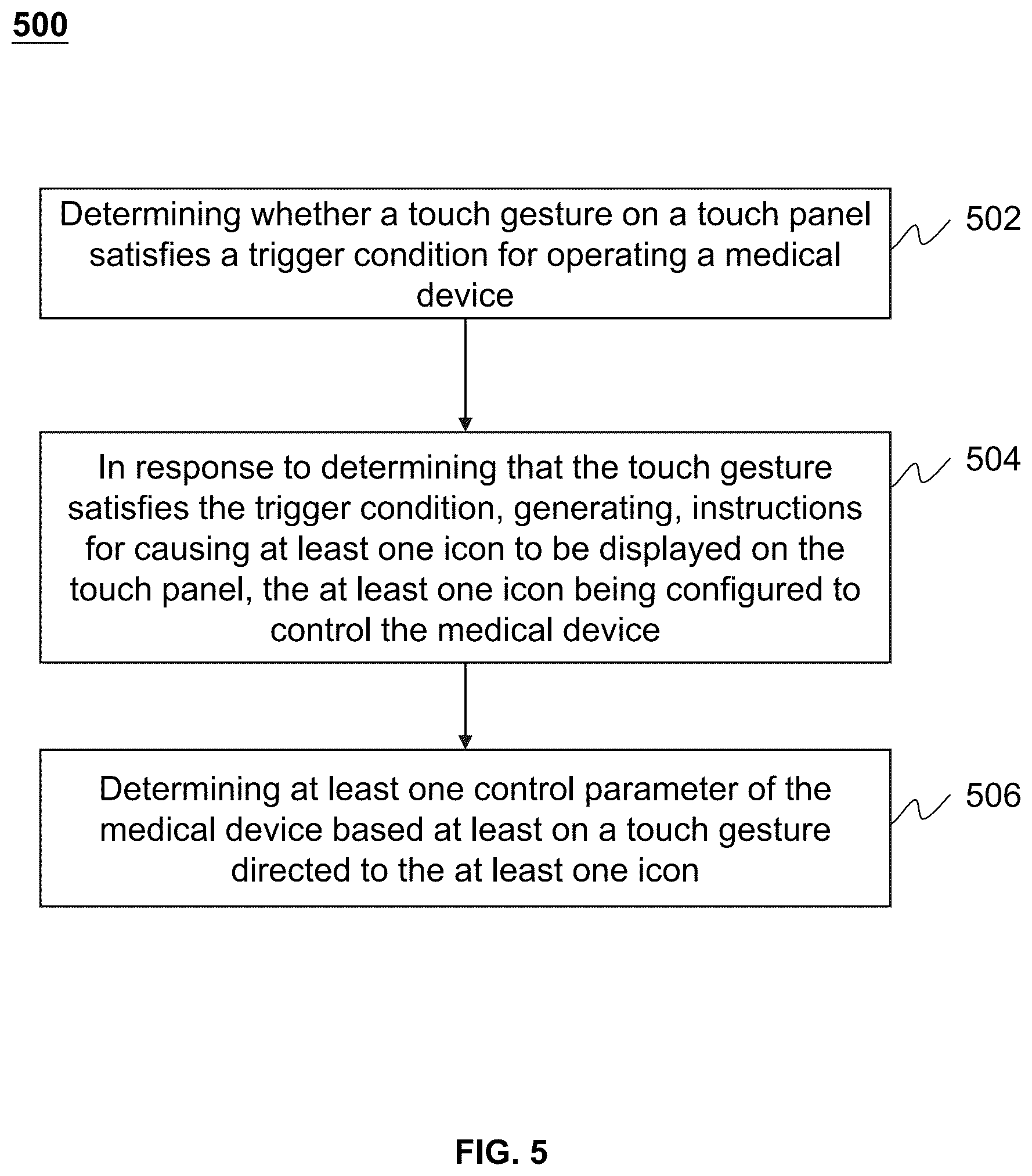 Patent US12472115 Figure 5 – Systems and methods for controlling medical devices