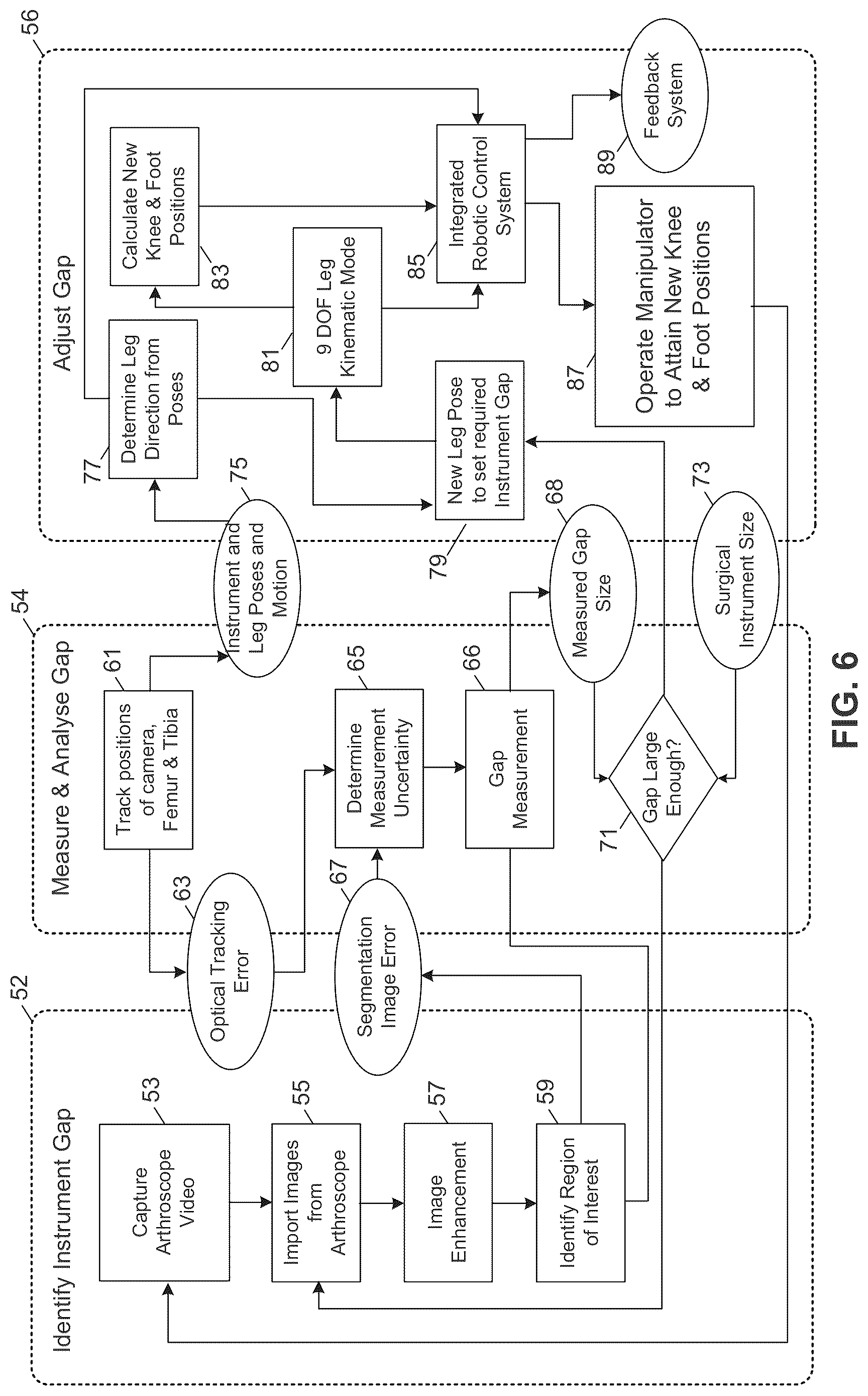 Patent US12472117 Figure 6 – Systems and methods for assisting surgery