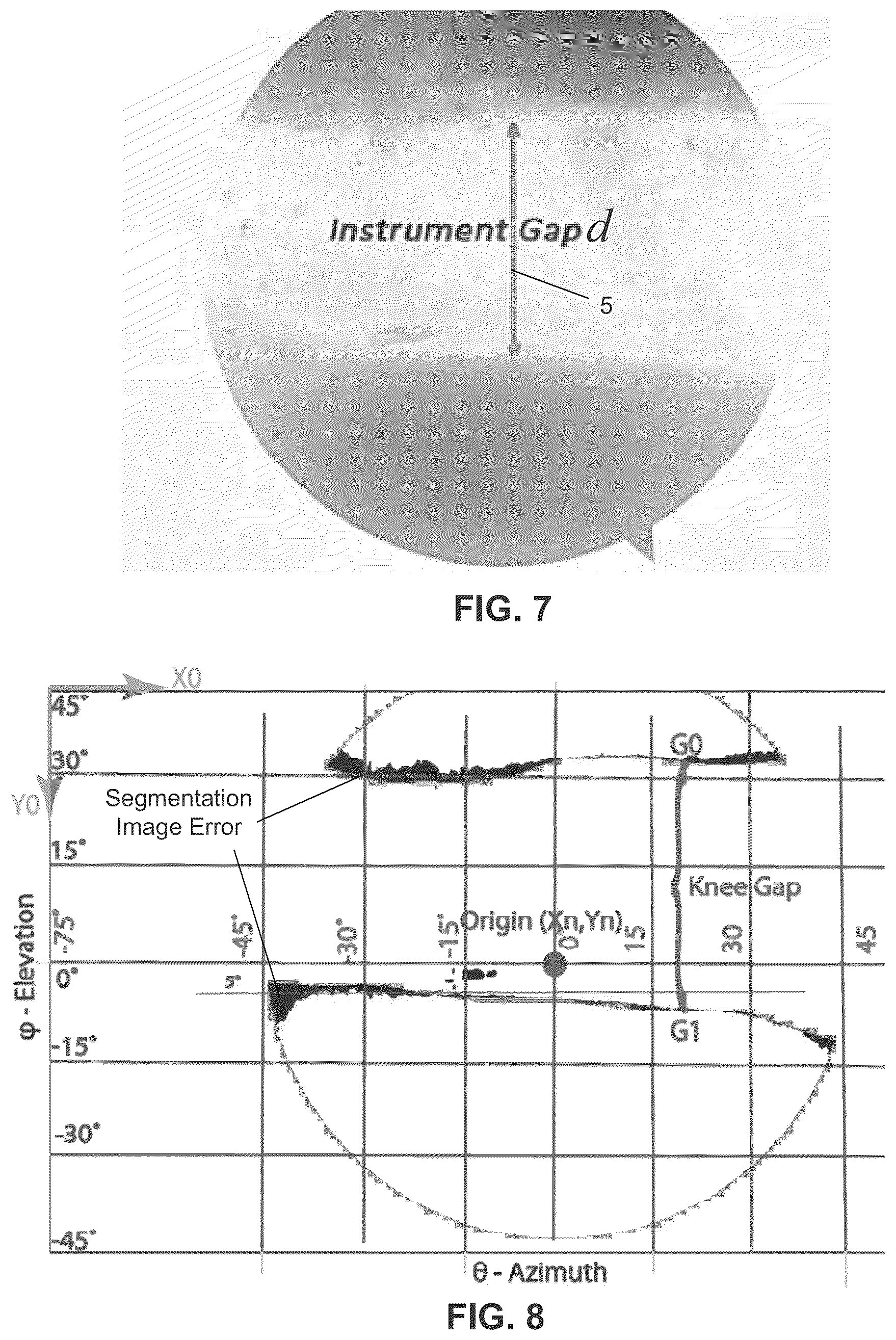 Patent US12472117 Figure 7 – Systems and methods for assisting surgery