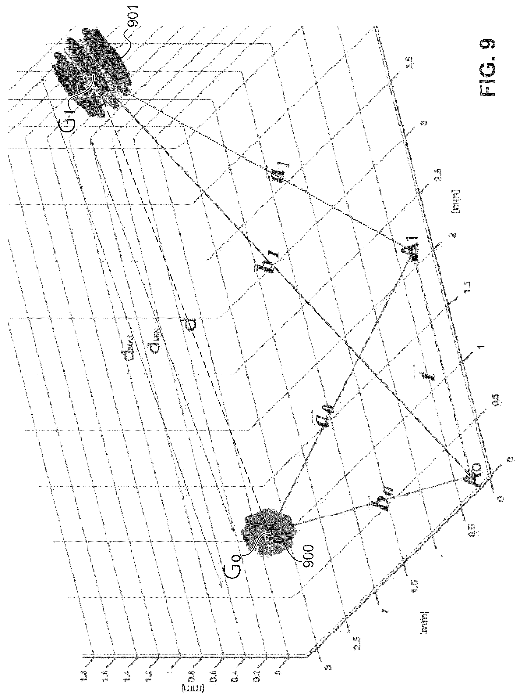 Patent US12472117 Figure 8 – Systems and methods for assisting surgery
