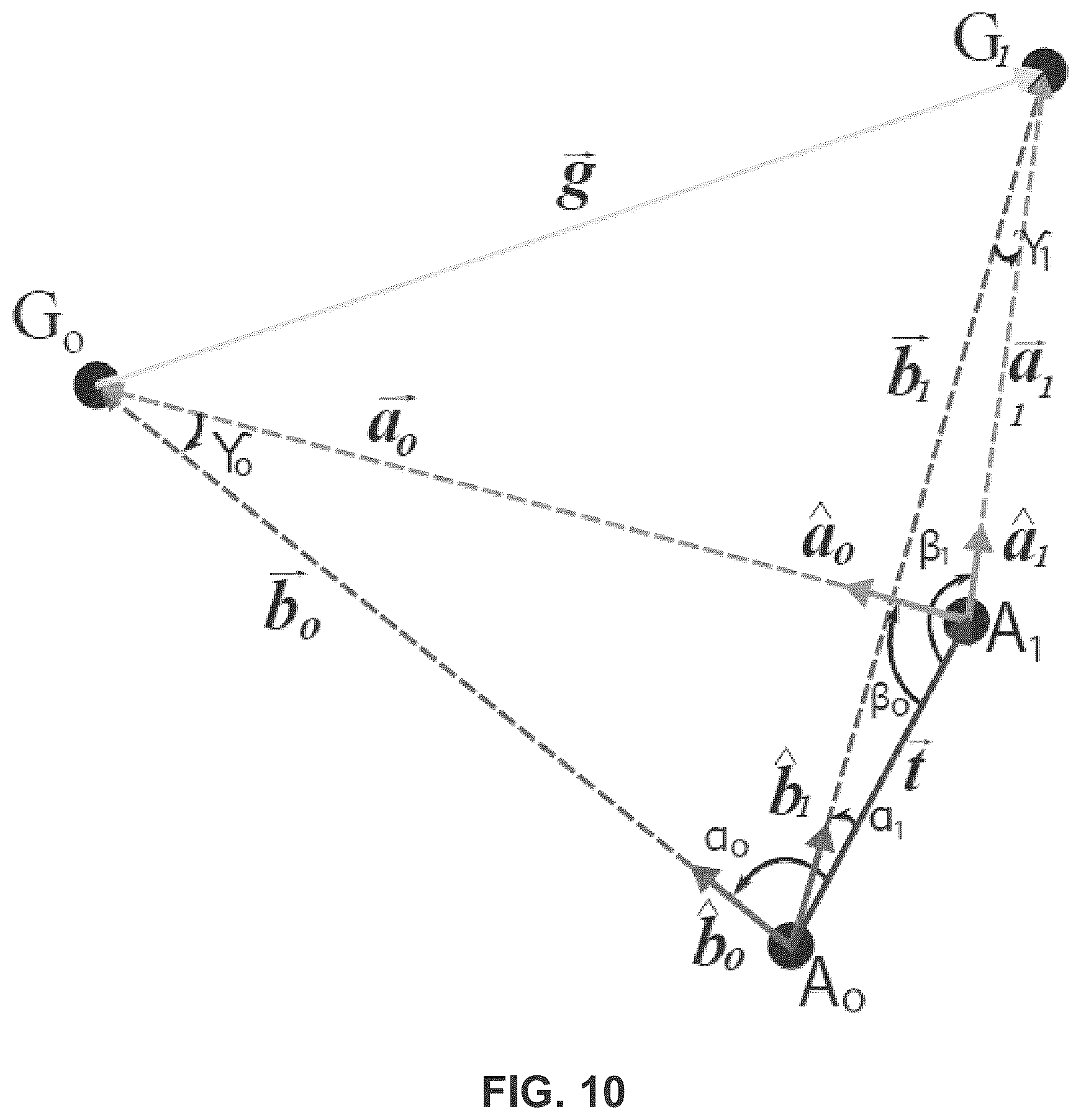 Patent US12472117 Figure 9 – Systems and methods for assisting surgery