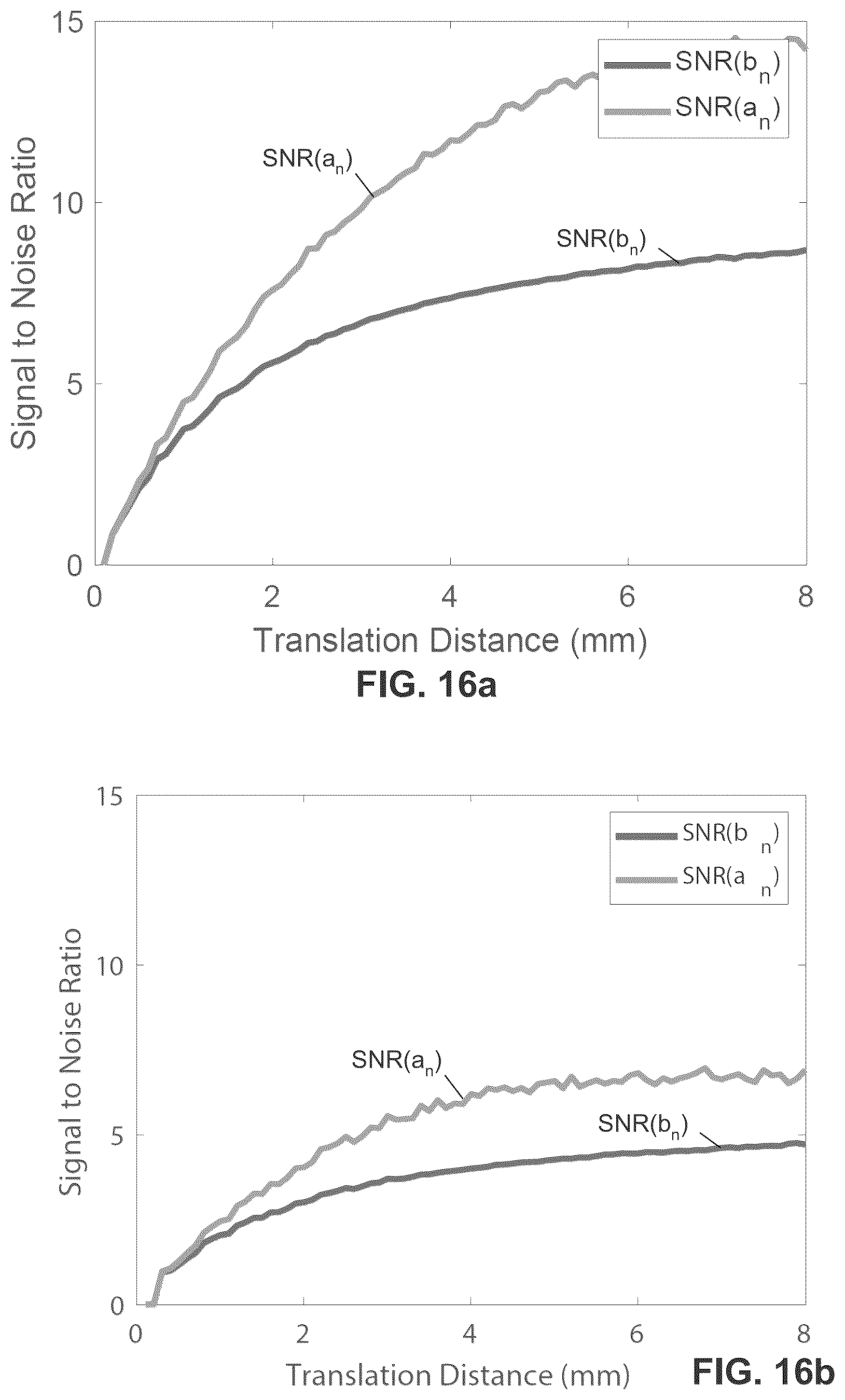 Patent US12472117 Figure 17 – Systems and methods for assisting surgery