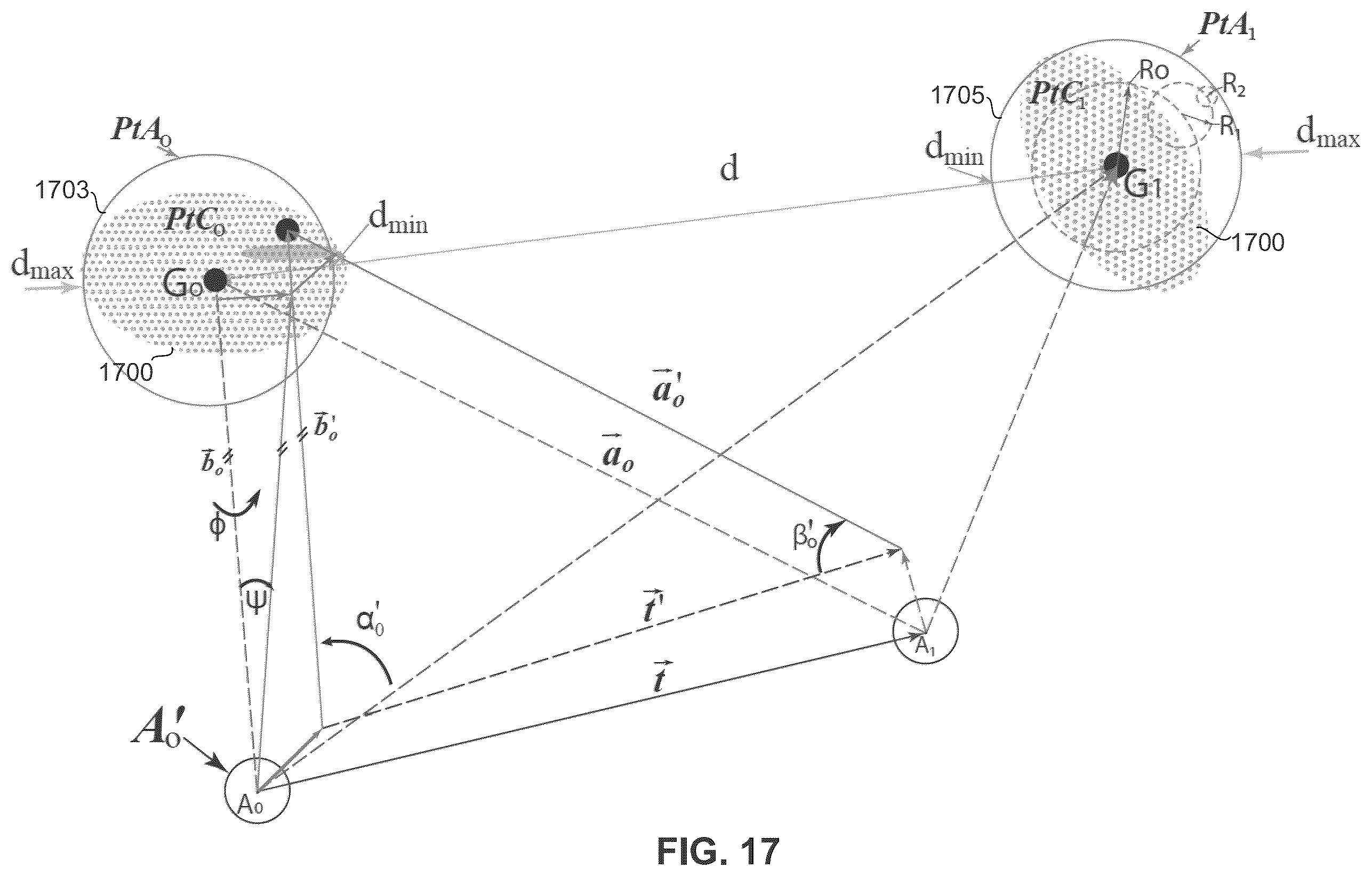 Patent US12472117 Figure 18 – Systems and methods for assisting surgery