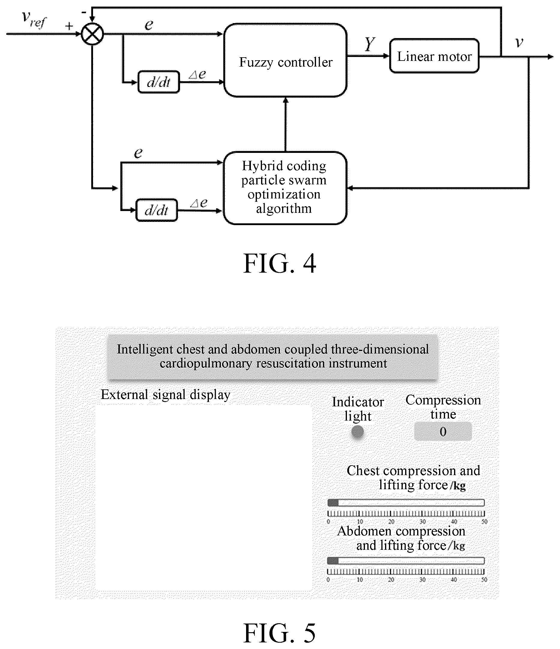 Patent US12472123 Figure 4 – Chest and abdomen coupled cardiopulmonary resuscitation device