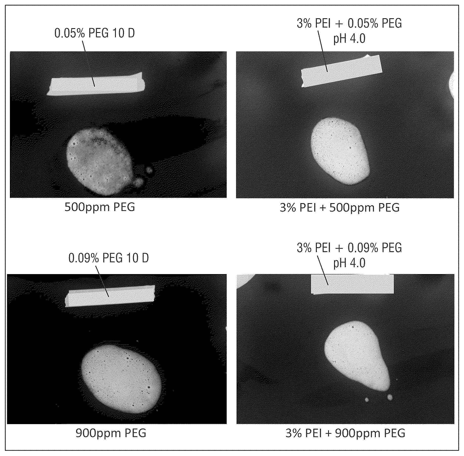 Patent US12472129 — Foaming mixed alcohol/water compositions comprising a structured alkoxylated siloxane — Figure 1