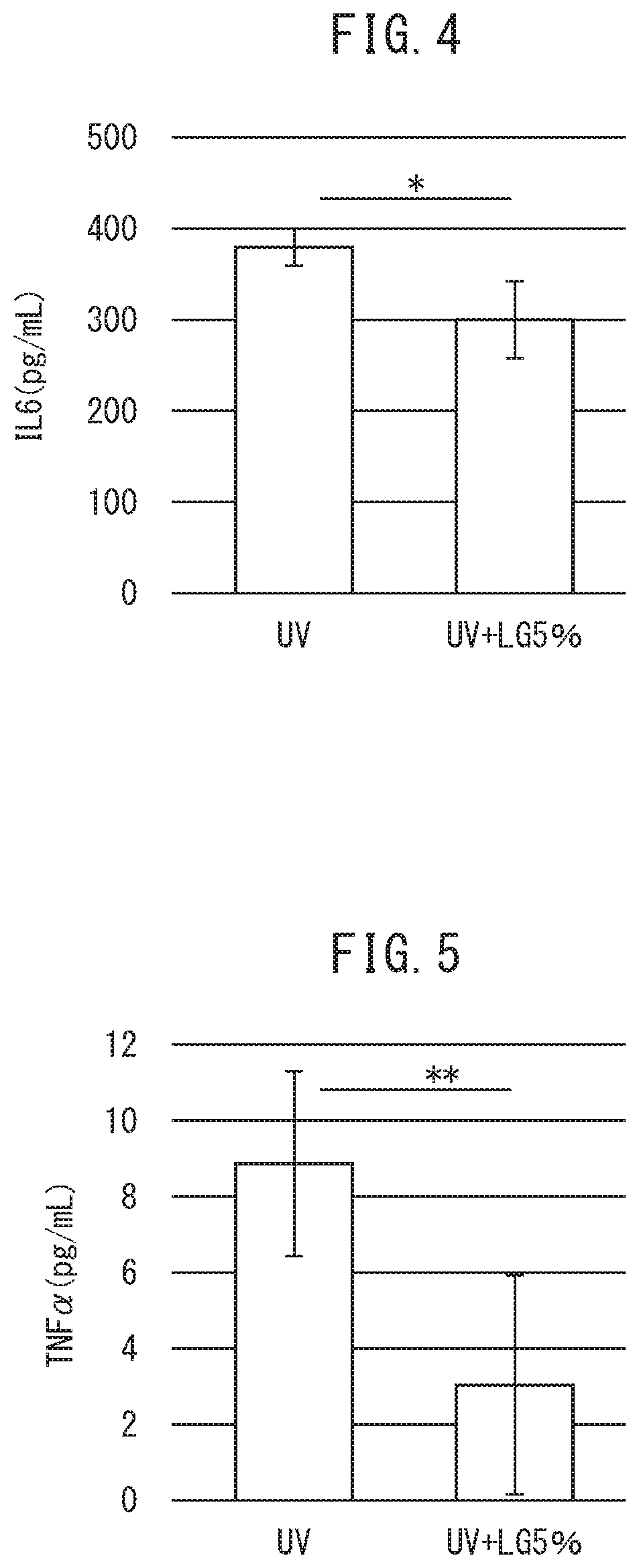 Patent US12472131 Figure 3 – Inflammation-suppressing agent