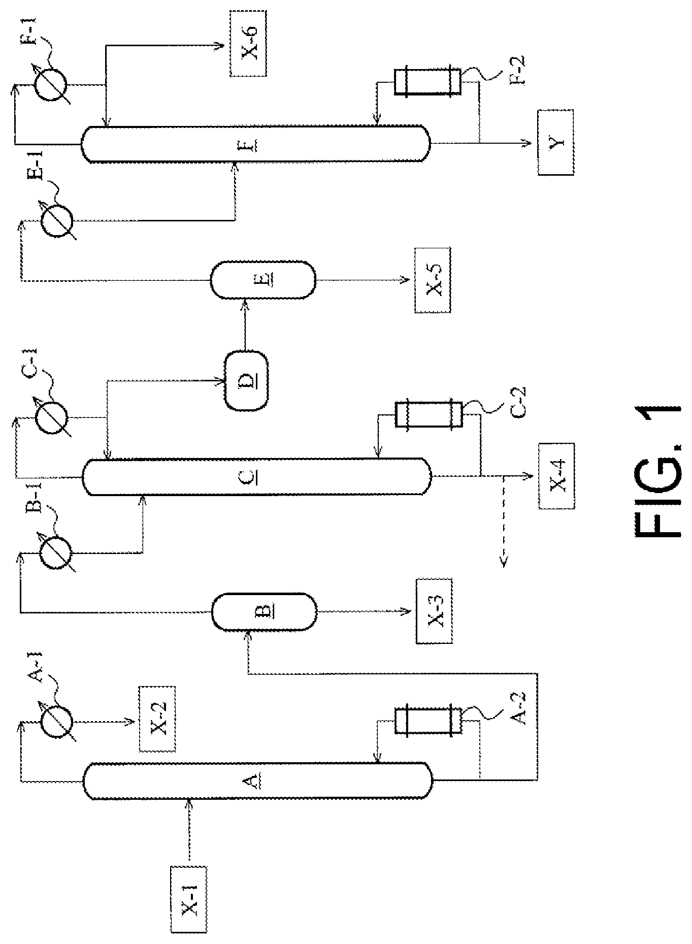 Patent US12472133 Figure 1 – Method for producing 1,3-butylene glycol, and 1,3-butylene glycol product