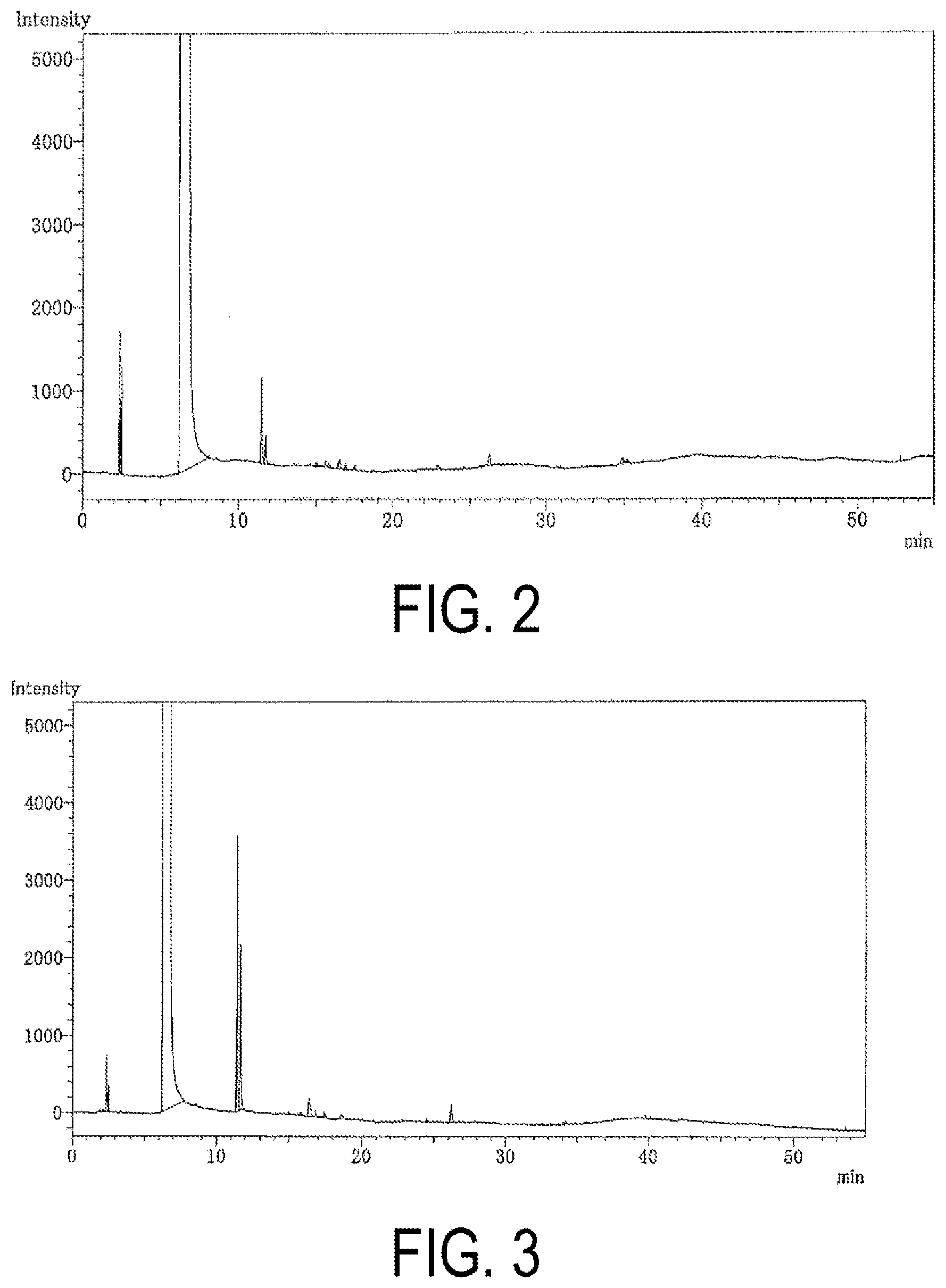 Patent US12472133 Figure 2 – Method for producing 1,3-butylene glycol, and 1,3-butylene glycol product