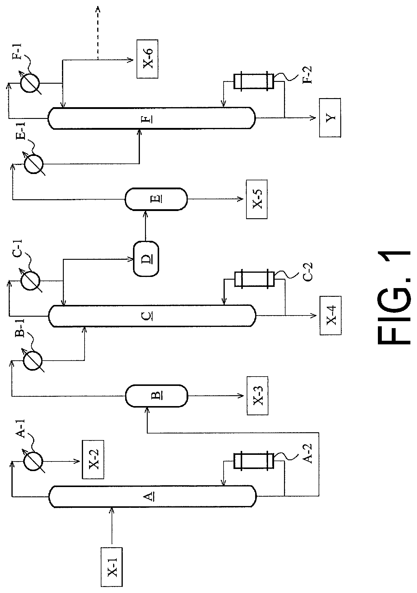 Patent US12472134 Figure 1 – Method for manufacturing 1,3-butylene glycol, and 1,3-butylene glycol product