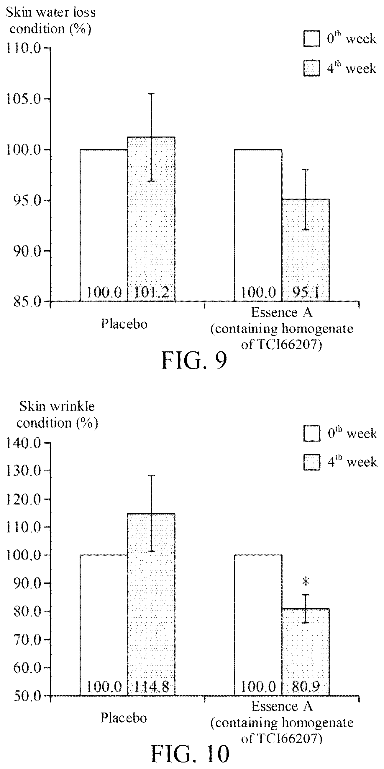 Patent US12472139 Figure 5 – Method for maintaining skin corneum layer completeness, promoting hyaluronic acid production, improving skin cell mitochondrion activity and/ or promoting skin cell proliferation by using bacterial lysate of Halobacillus trueperi TCI66207