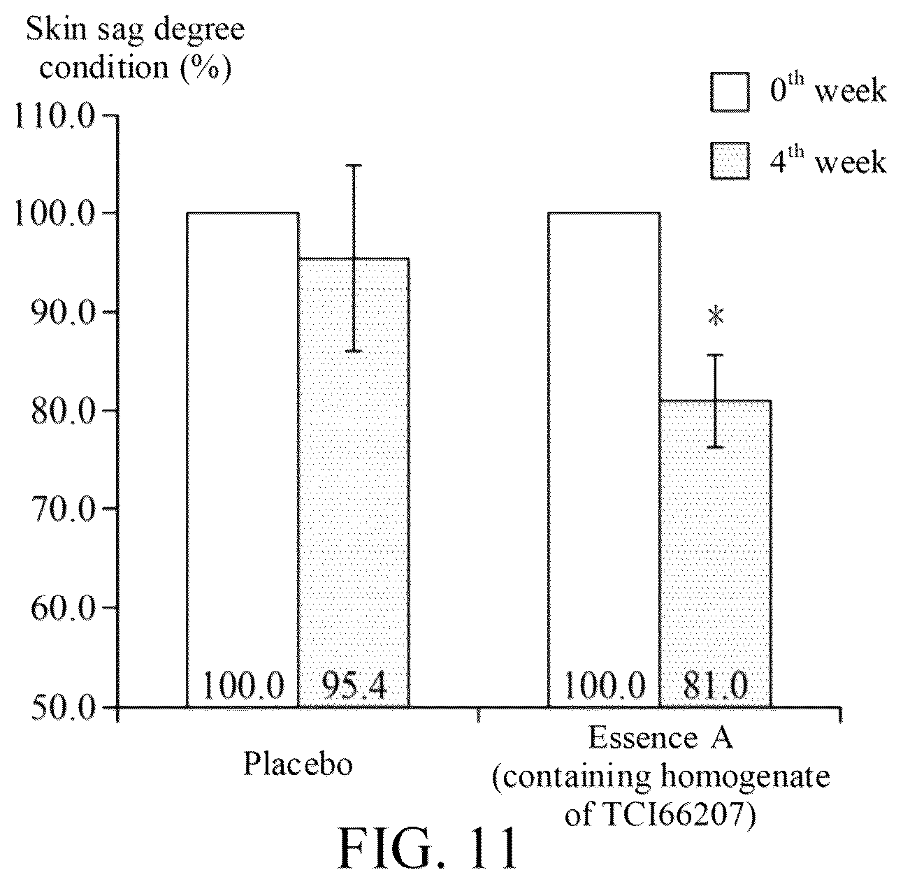 Patent US12472139 Figure 6 – Method for maintaining skin corneum layer completeness, promoting hyaluronic acid production, improving skin cell mitochondrion activity and/ or promoting skin cell proliferation by using bacterial lysate of Halobacillus trueperi TCI66207