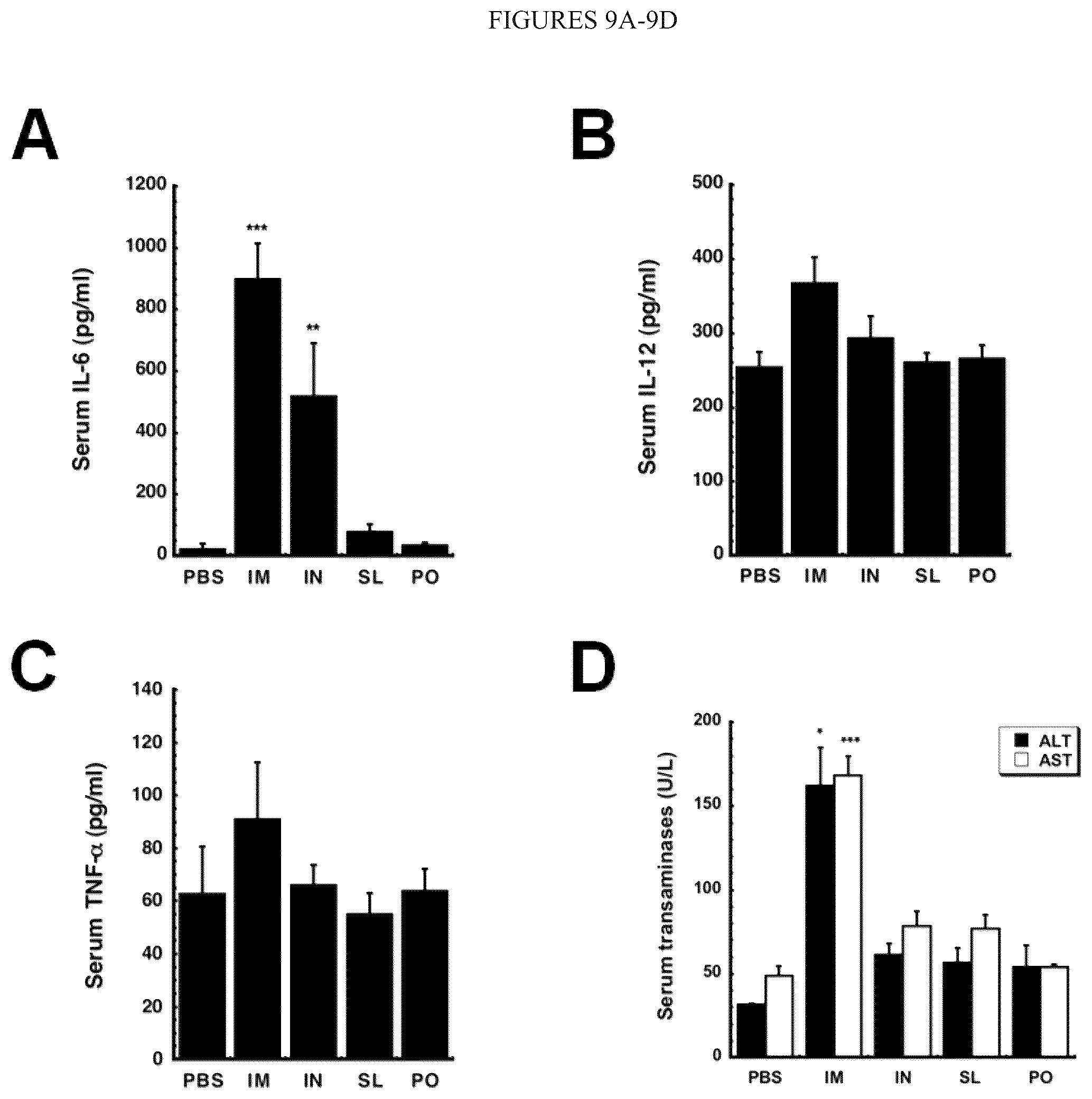 Patent US12472145 Figure 6 – Methods for inducing an immune response via buccal and/or sublingual administration of a vaccine