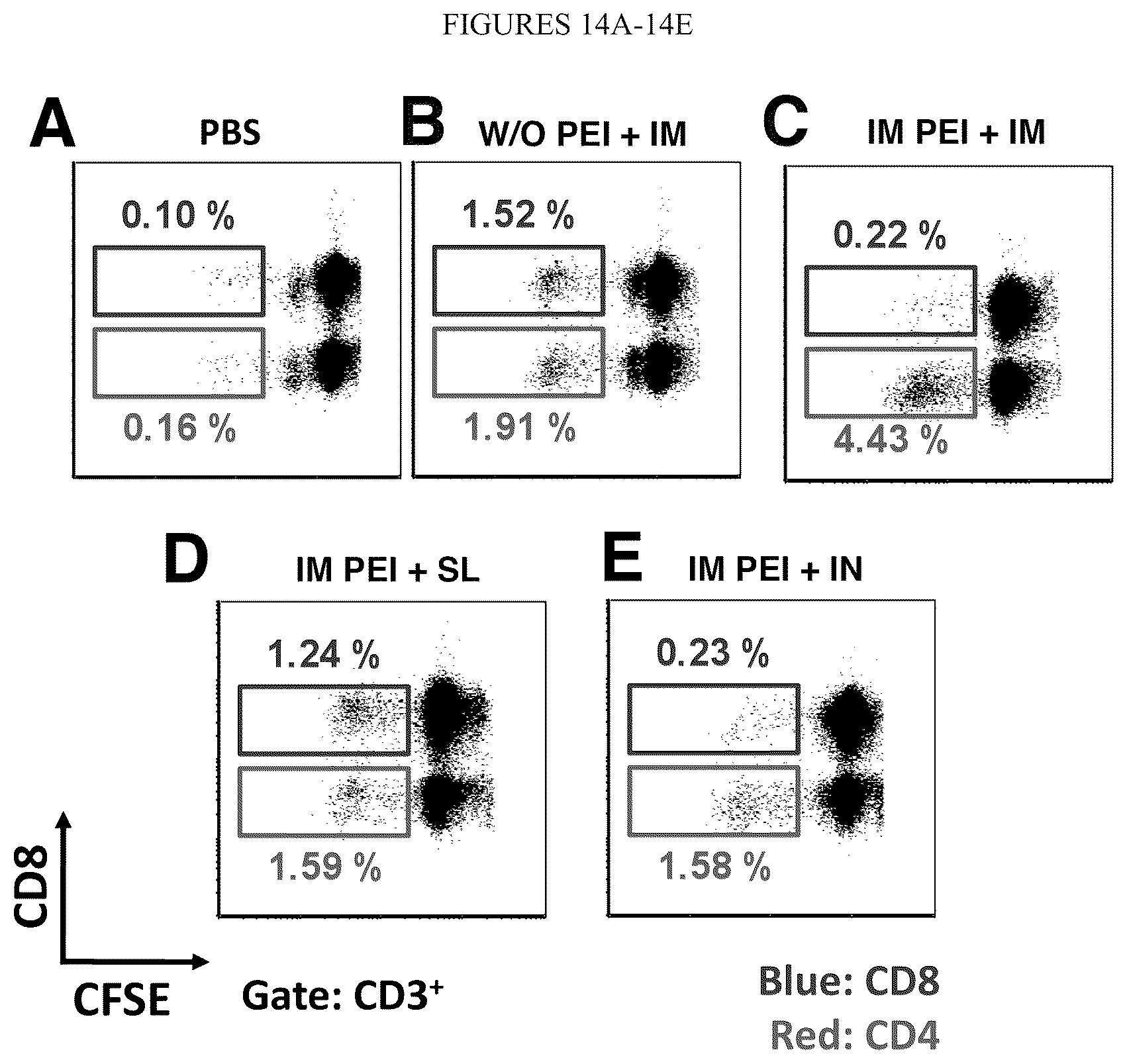 Patent US12472145 Figure 10 – Methods for inducing an immune response via buccal and/or sublingual administration of a vaccine