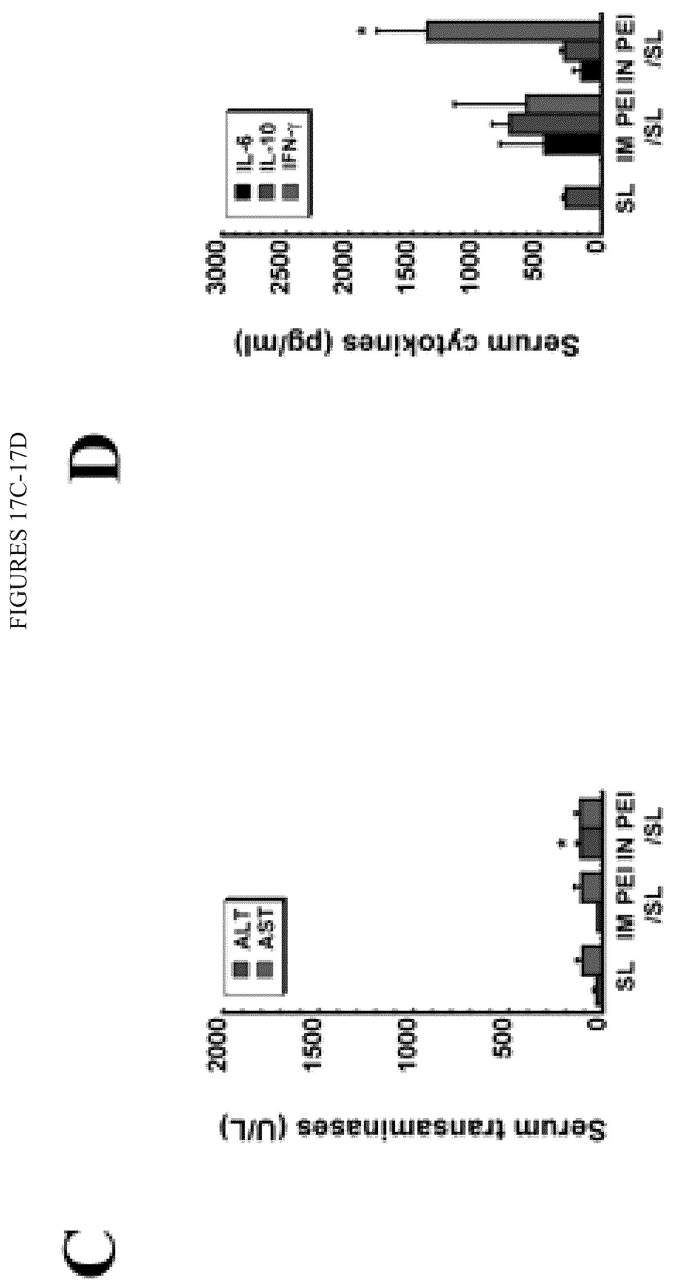 Patent US12472145 Figure 15 – Methods for inducing an immune response via buccal and/or sublingual administration of a vaccine