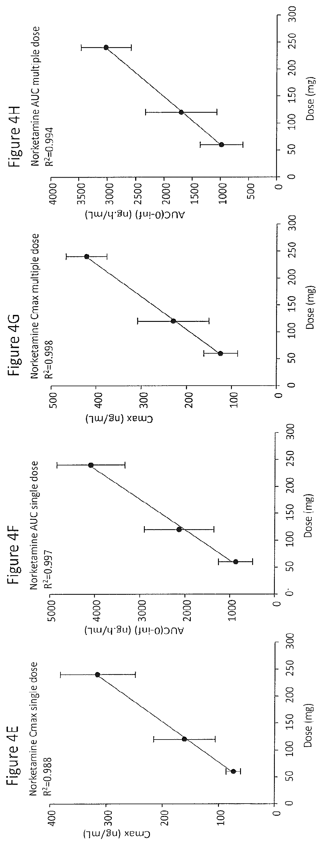 Patent US12472146 Figure 5 – Extended release pharmaceutical formulation