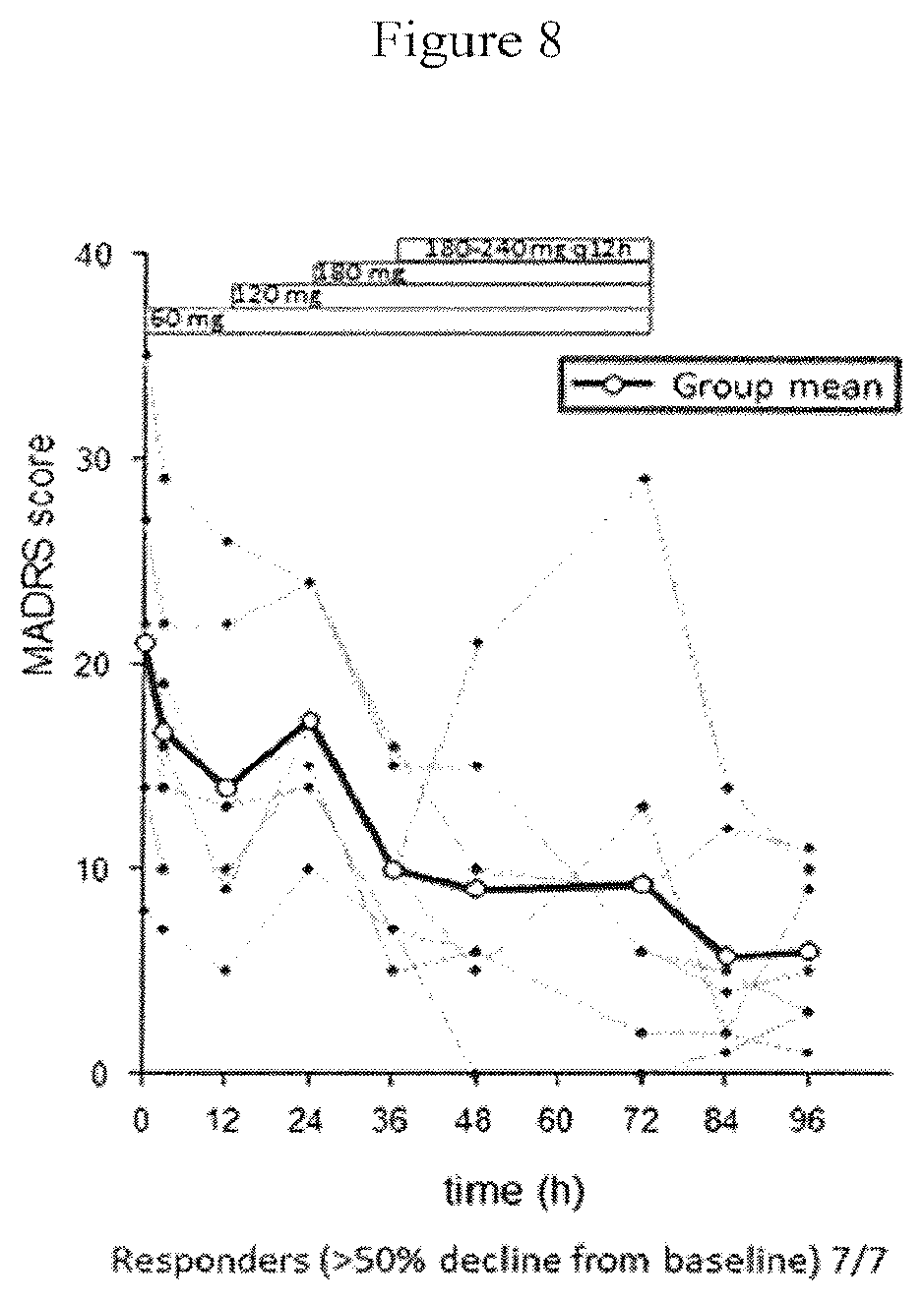 Patent US12472146 Figure 9 – Extended release pharmaceutical formulation