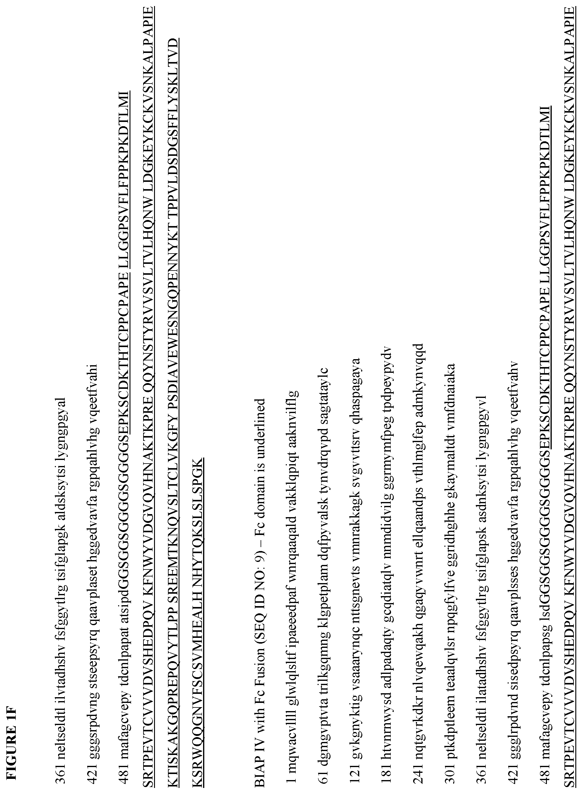 Patent US12472147 Figure 6 – Intestinal alkaline phosphatase formulations