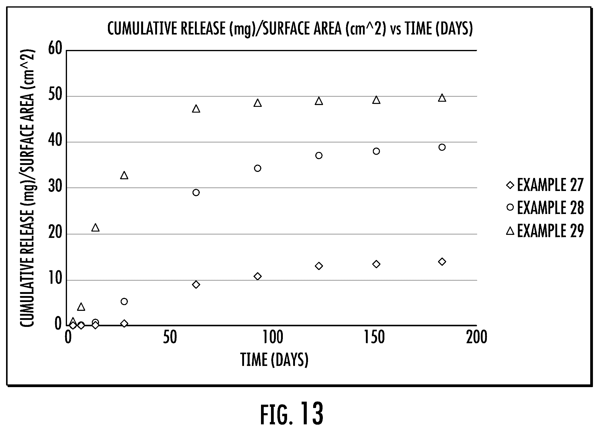 Patent US12472148 Figure 10 – Implantable device for sustained release of a macromolecular drug compound