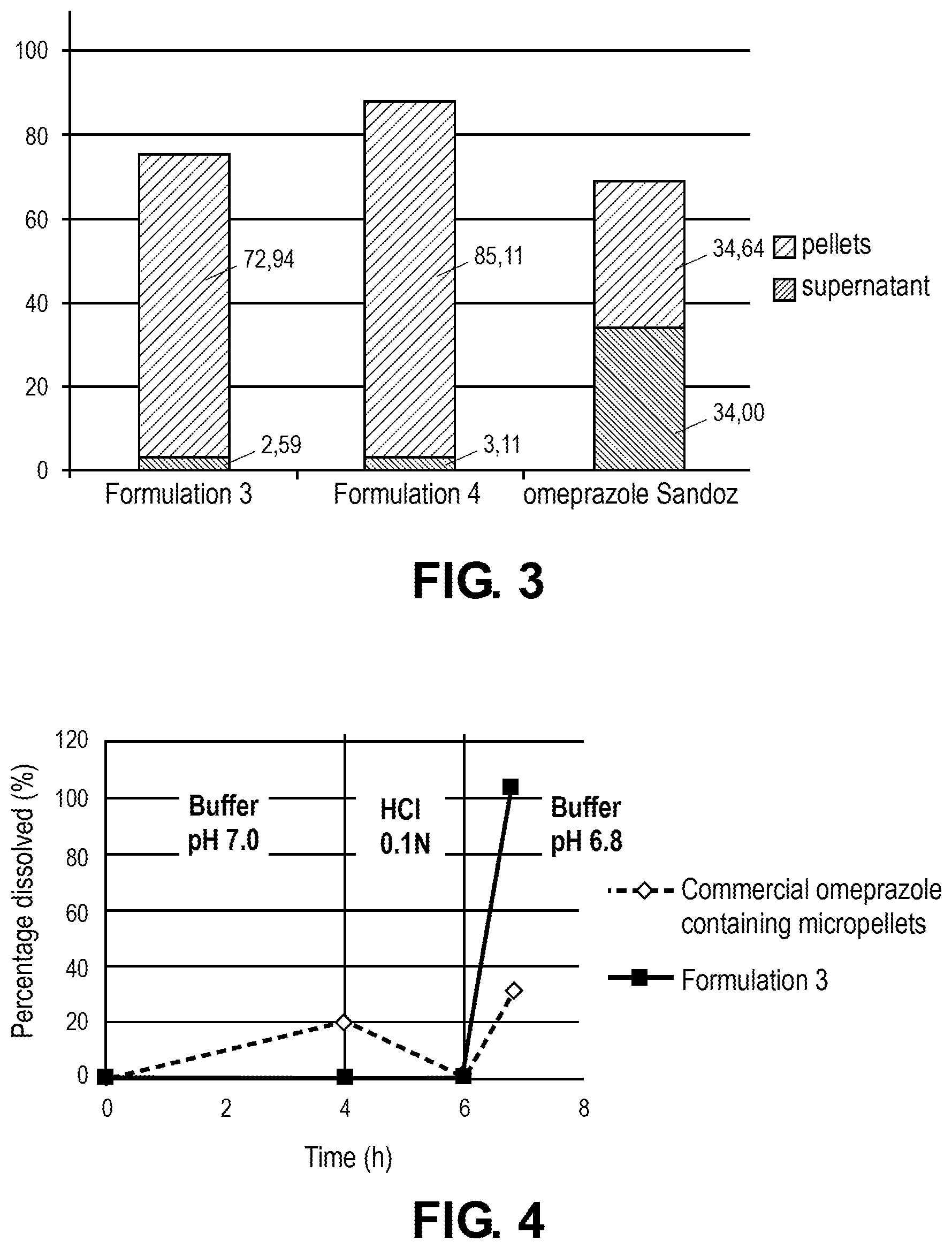 Patent US12472149 Figure 2 – Multilayered pharmaceutically active compound-releasing microparticles in a liquid dosage form