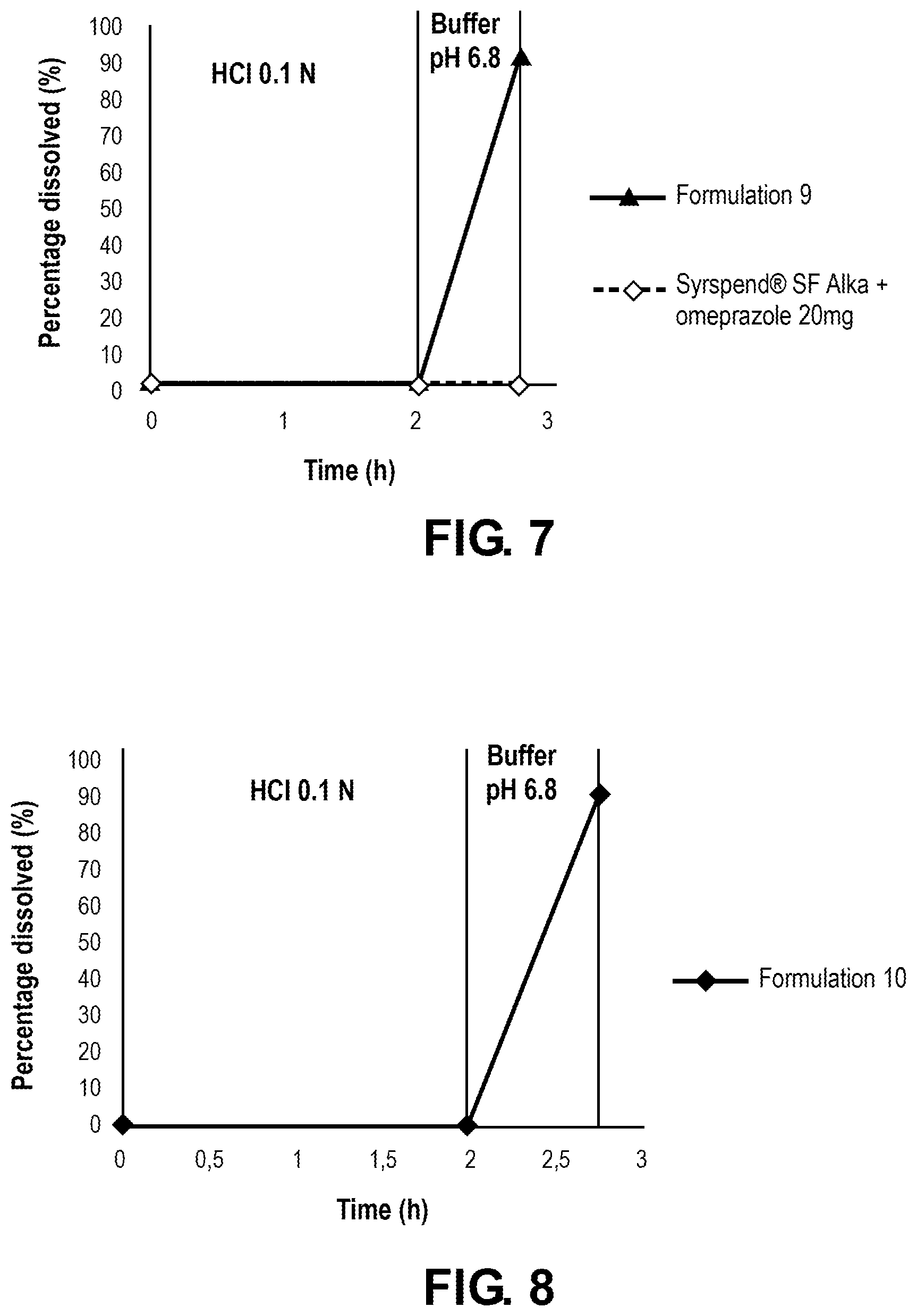 Patent US12472149 Figure 4 – Multilayered pharmaceutically active compound-releasing microparticles in a liquid dosage form