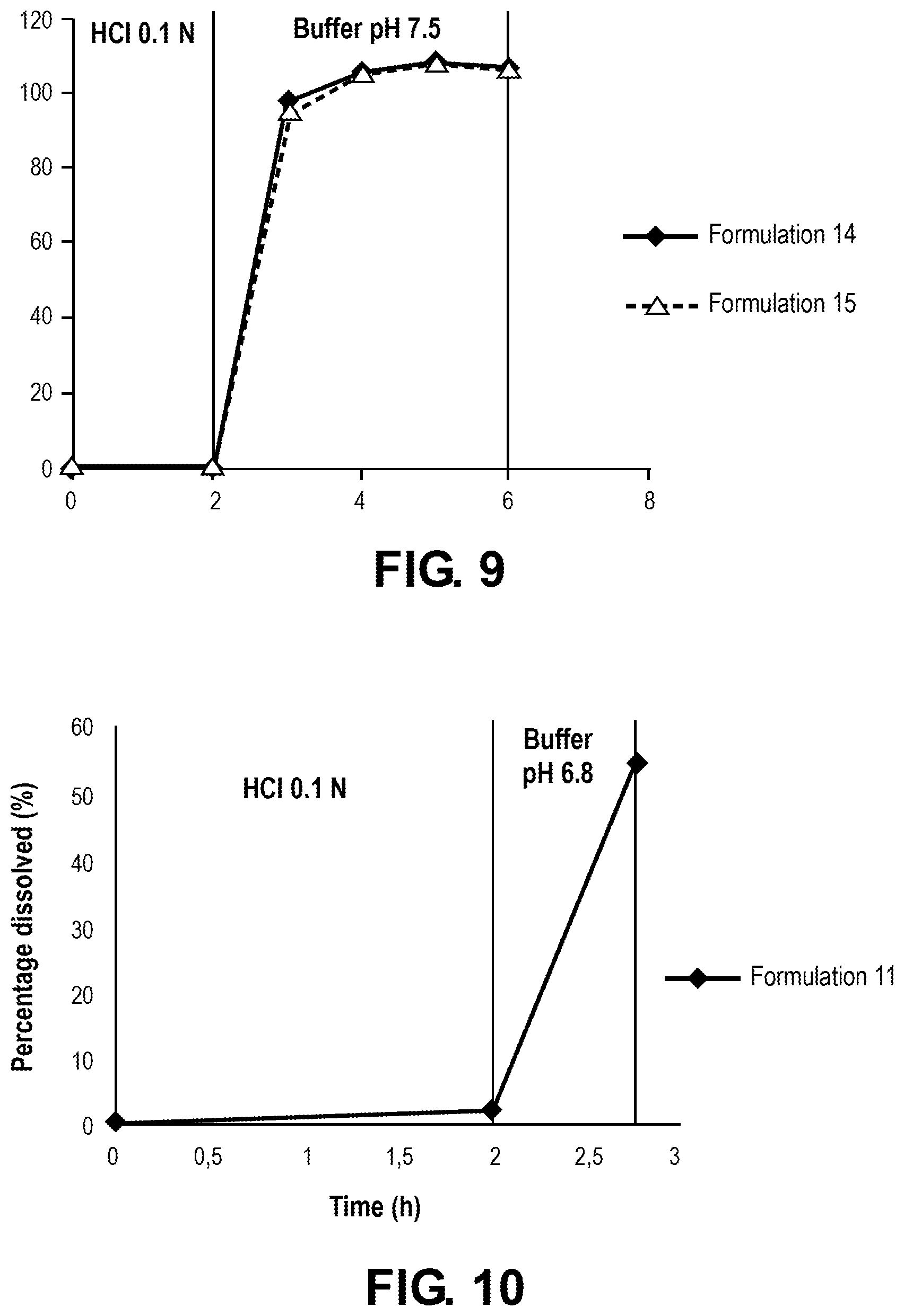 Patent US12472149 Figure 5 – Multilayered pharmaceutically active compound-releasing microparticles in a liquid dosage form