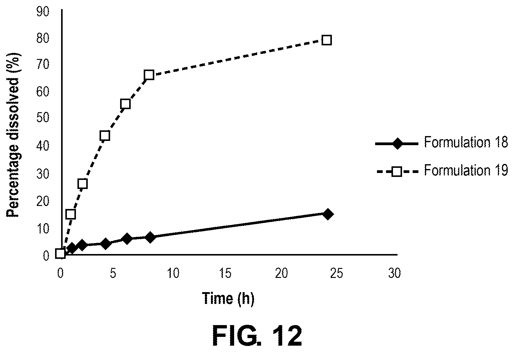 Patent US12472149 Figure 7 – Multilayered pharmaceutically active compound-releasing microparticles in a liquid dosage form