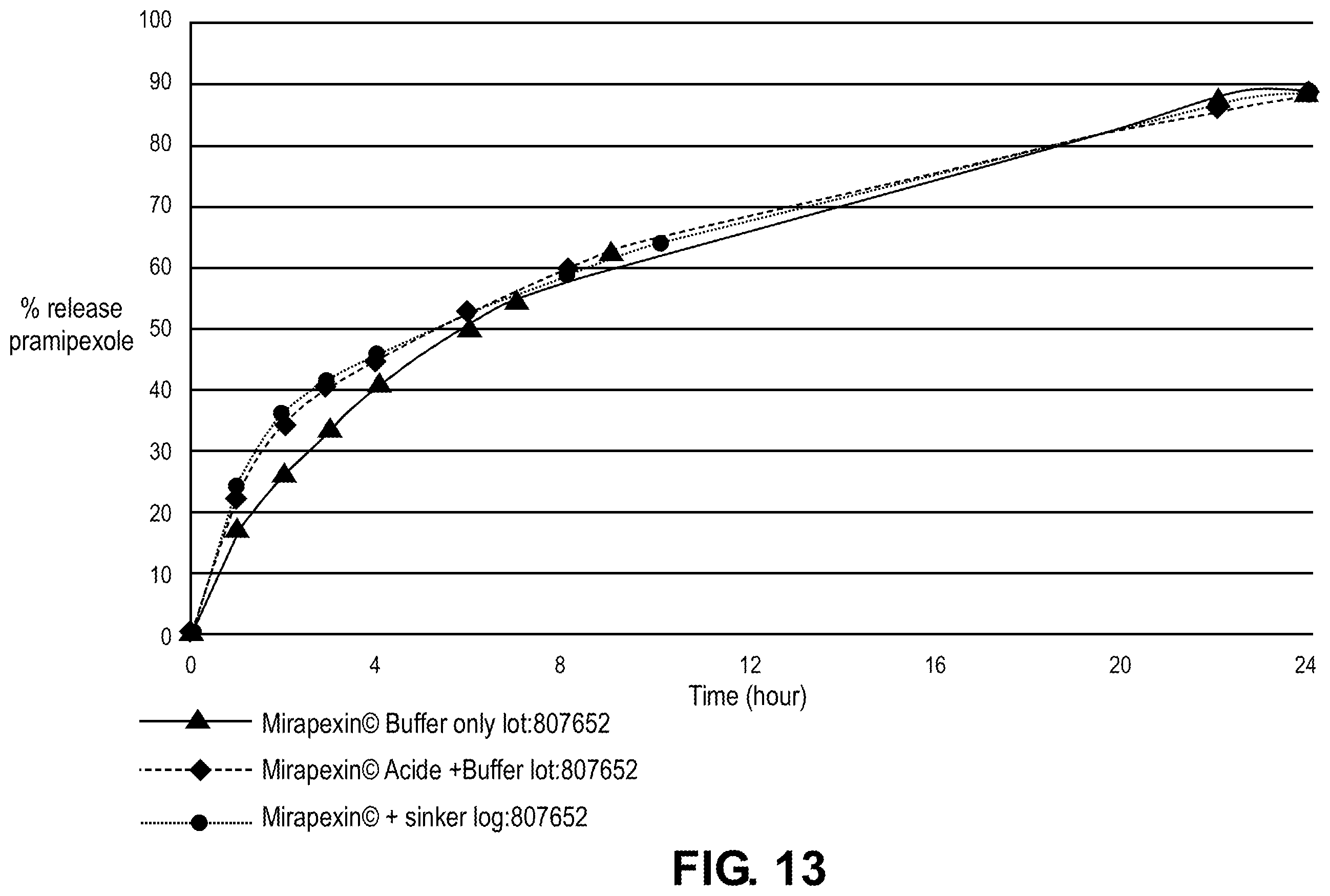 Patent US12472149 Figure 8 – Multilayered pharmaceutically active compound-releasing microparticles in a liquid dosage form