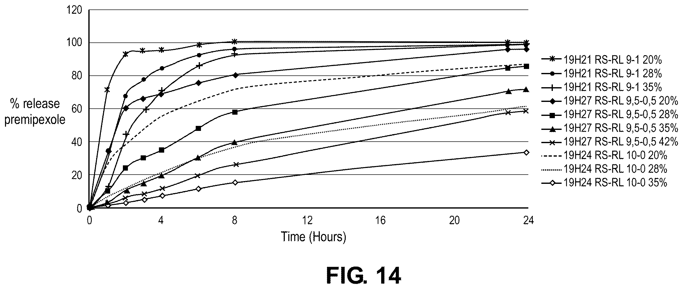 Patent US12472149 Figure 9 – Multilayered pharmaceutically active compound-releasing microparticles in a liquid dosage form