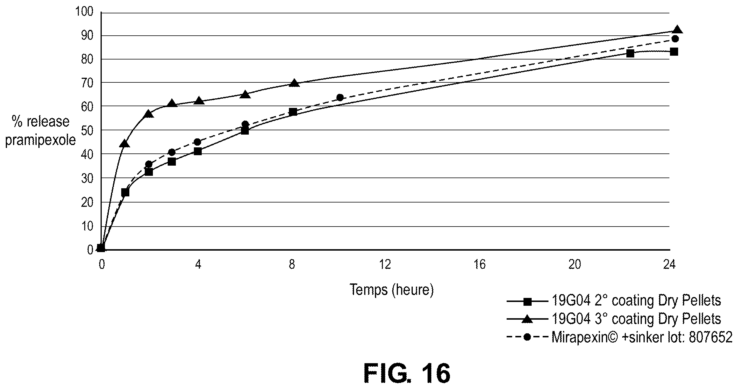 Patent US12472149 Figure 11 – Multilayered pharmaceutically active compound-releasing microparticles in a liquid dosage form