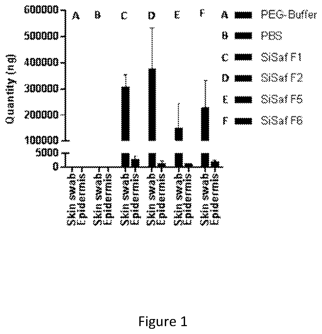 Patent US12472150 Figure 1 – Delivery system comprising silicon-containing material