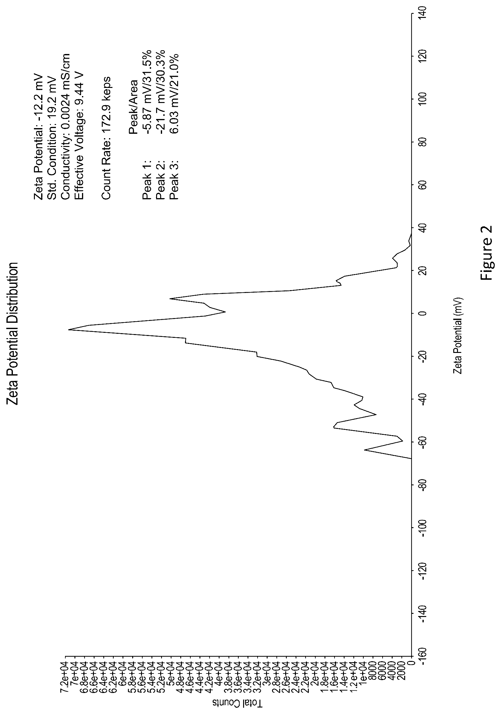 Patent US12472150 Figure 2 – Delivery system comprising silicon-containing material