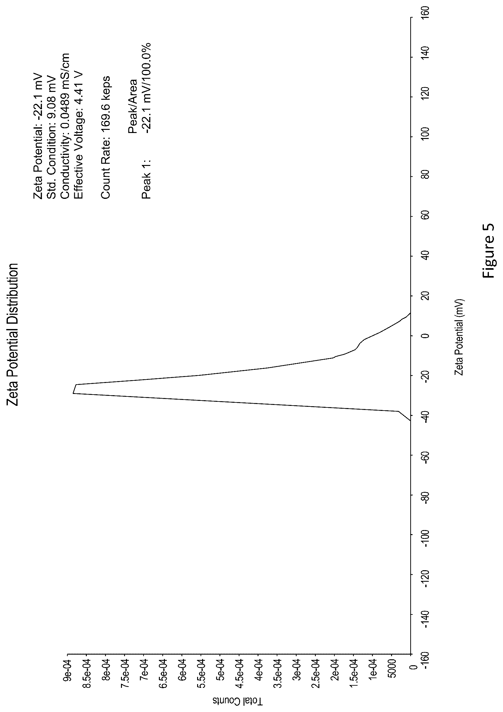 Patent US12472150 Figure 5 – Delivery system comprising silicon-containing material
