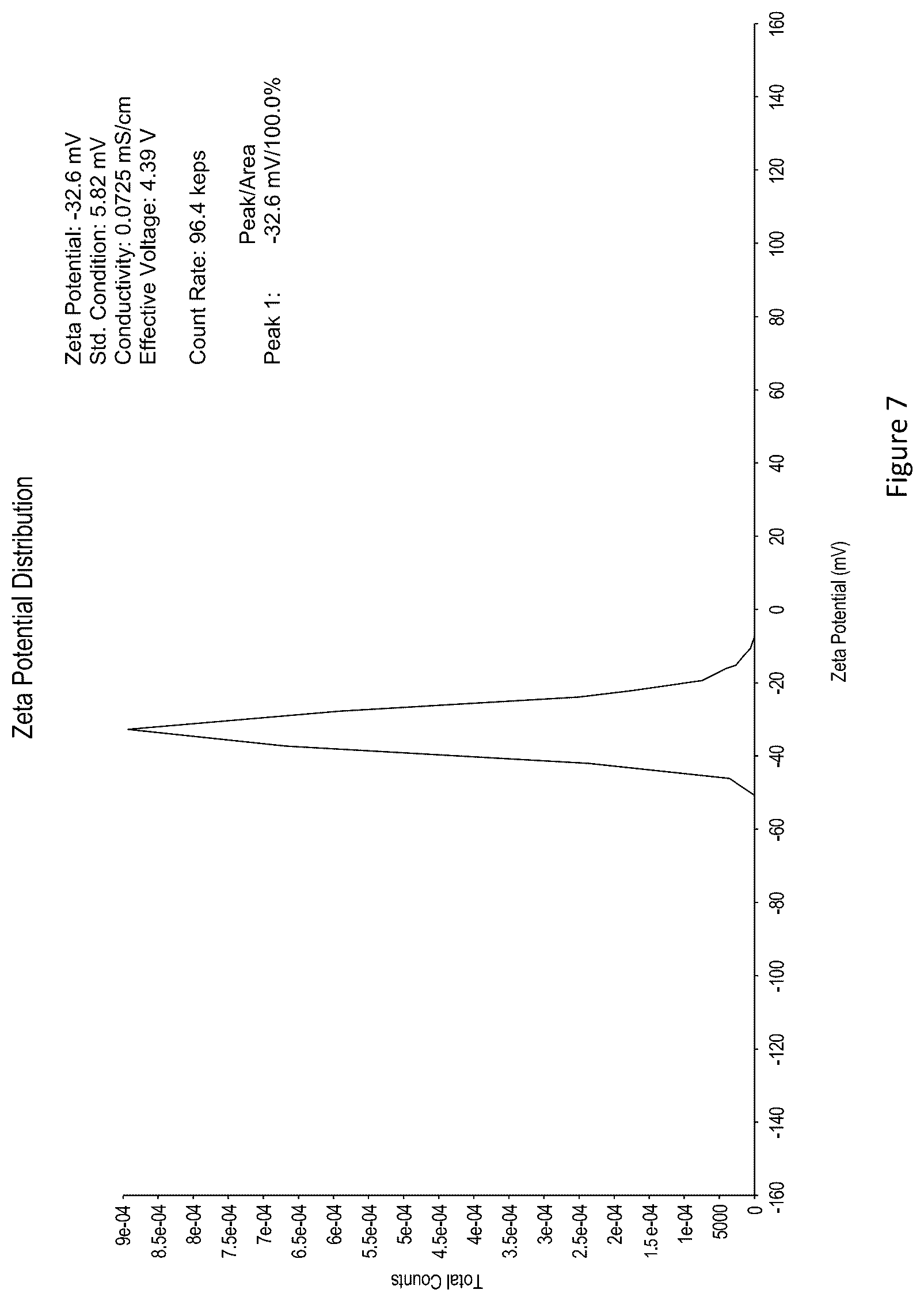 Patent US12472150 Figure 7 – Delivery system comprising silicon-containing material