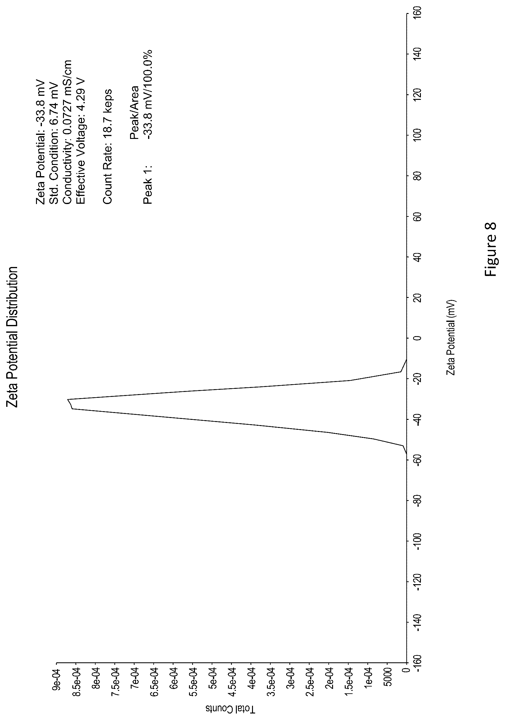 Patent US12472150 Figure 8 – Delivery system comprising silicon-containing material