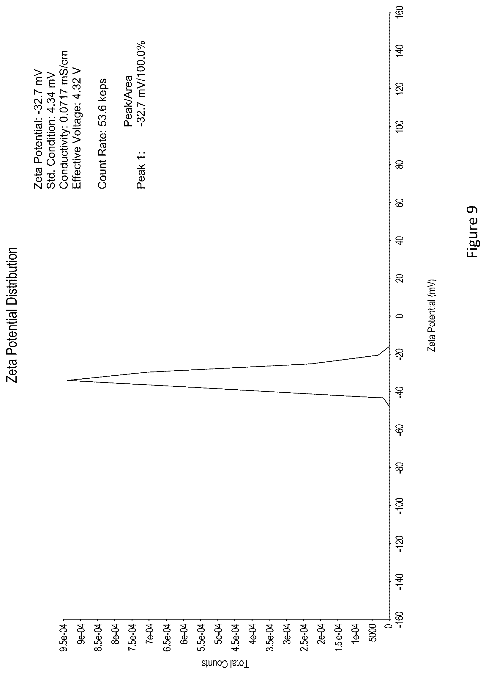 Patent US12472150 Figure 9 – Delivery system comprising silicon-containing material